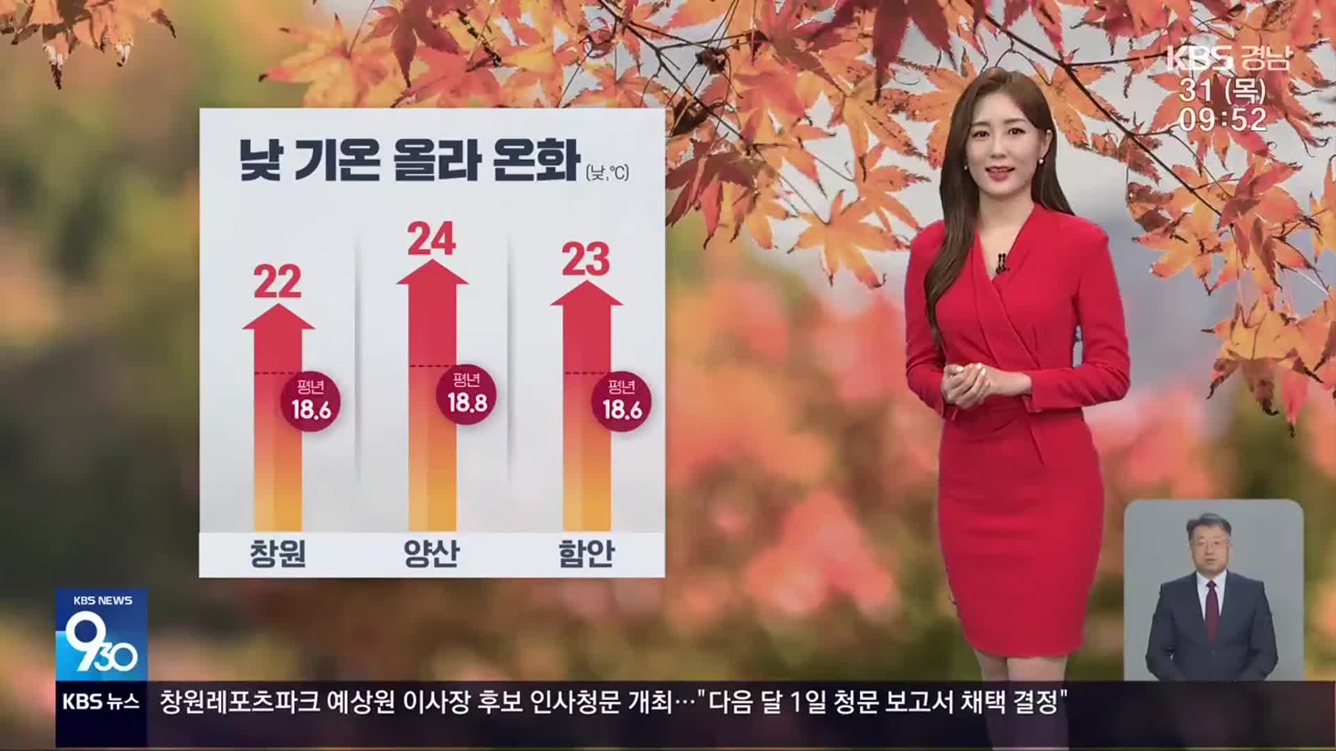 [날씨] 경남 낮 기온 올라 온화…남해안 강풍 주의