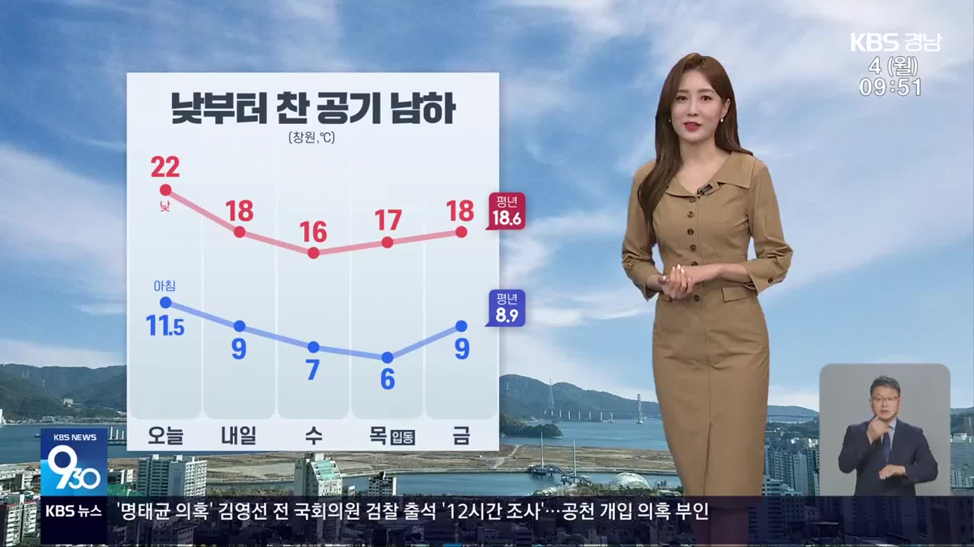 [날씨] 경남 낮부터 찬 공기 남하…서부내륙 곳곳 빗방울