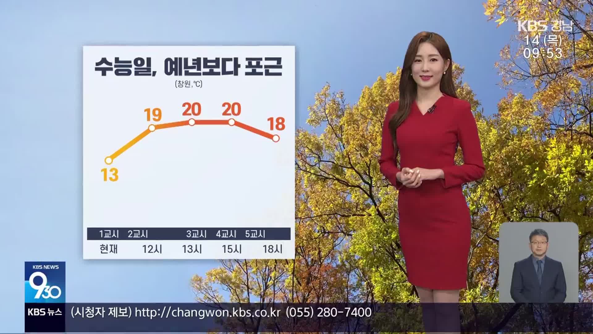 [날씨] 수능일, 경남 입시 한파 없어…늦은 오후부터 가끔 비