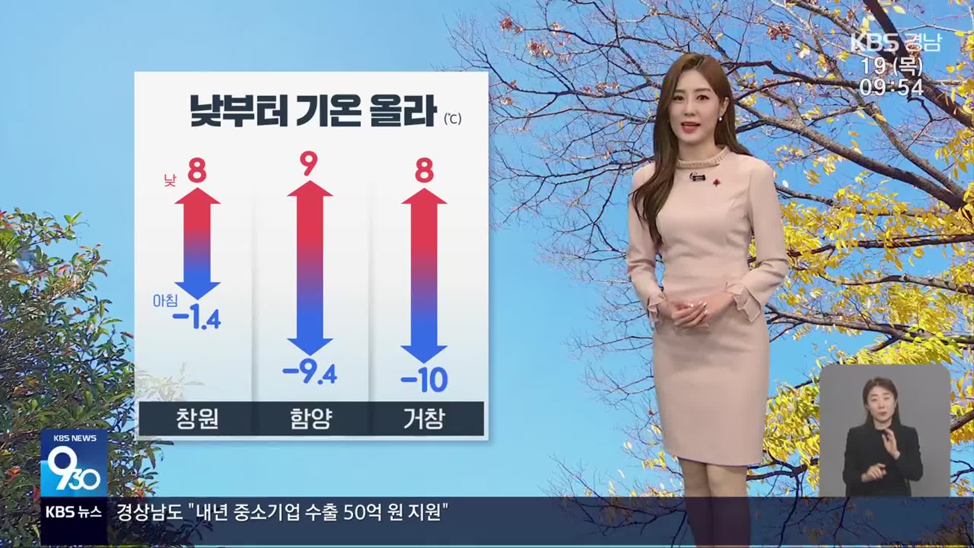 [날씨] 경남 맑고 낮부터 기온 올라…동부 대기 건조