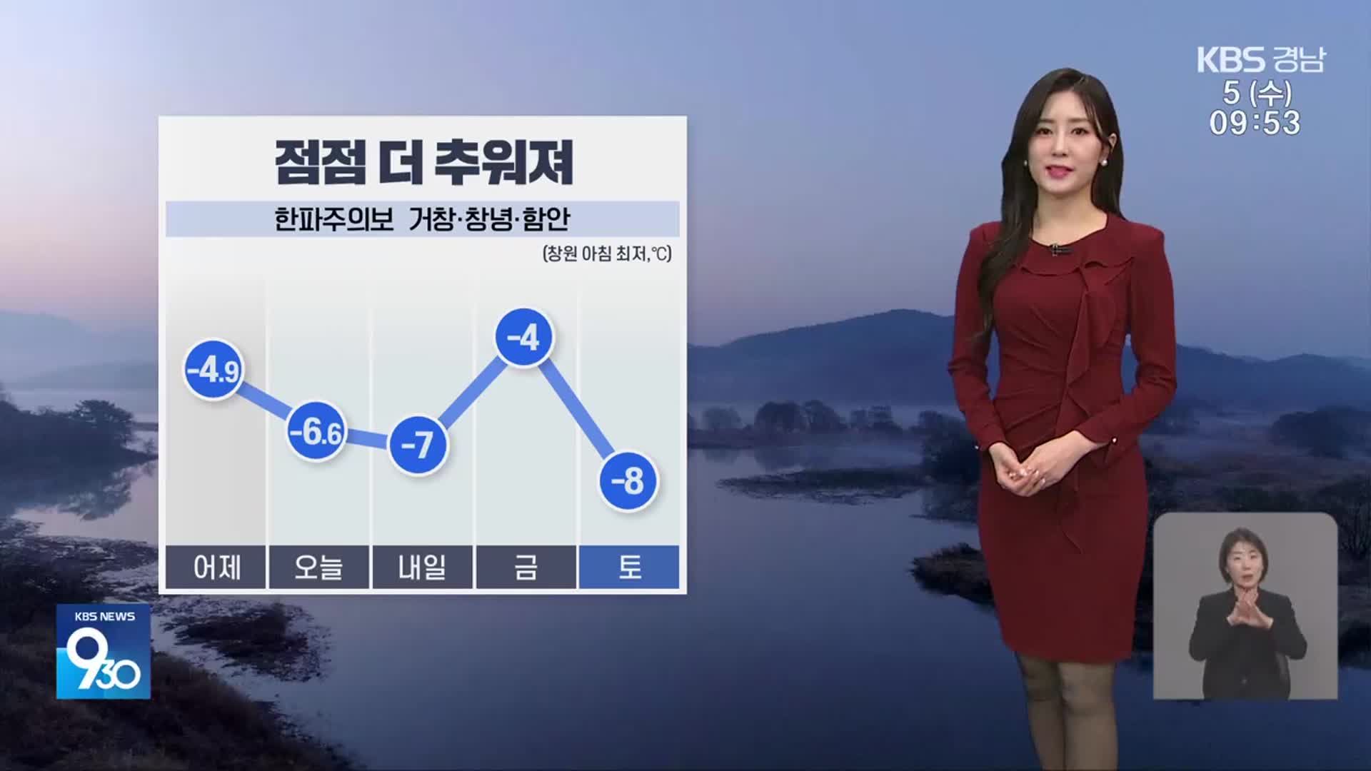 [날씨] 경남 점점 더 추워져…오후부터 서부 1~5cm 눈