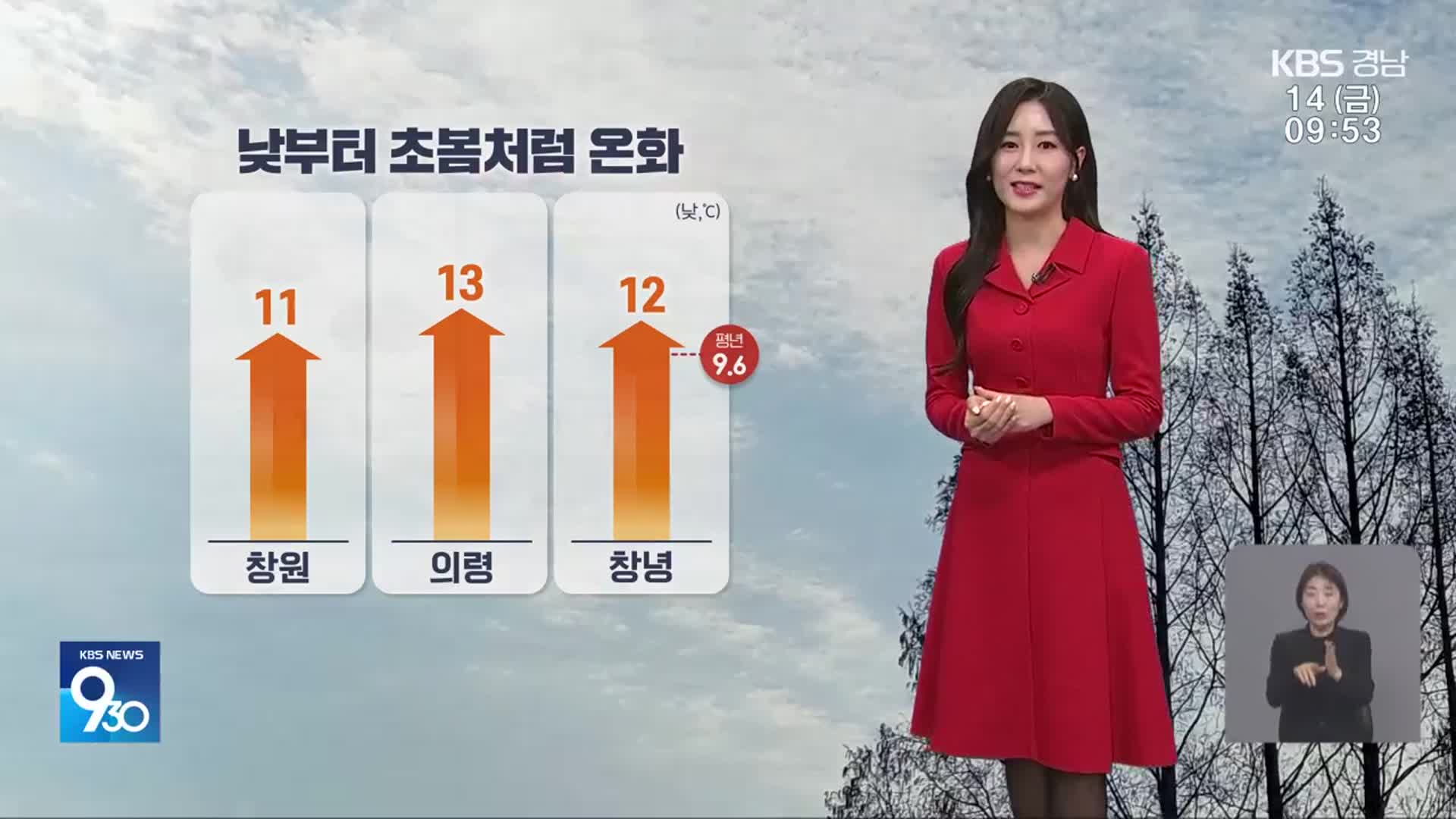 [날씨] 경남 낮부터 초봄처럼 온화…내일 흐리고 비