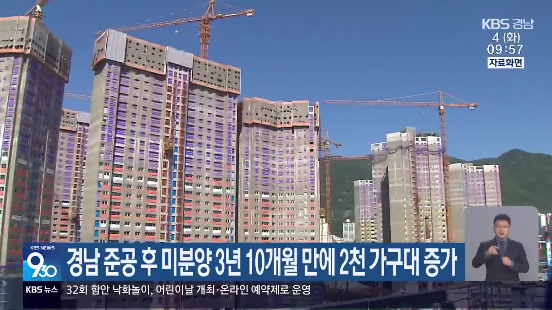 경남 준공 후 미분양 3년 10개월 만에 2천 가구대 증가