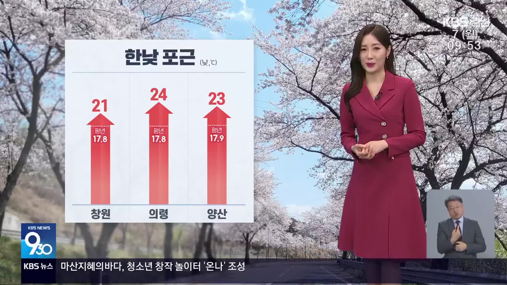 [날씨] 경남 맑고 한낮 포근…남해안 강풍 주의