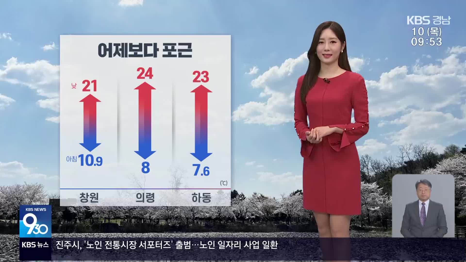 [날씨] 경남 어제보다 더 포근…동부내륙 5mm 미만