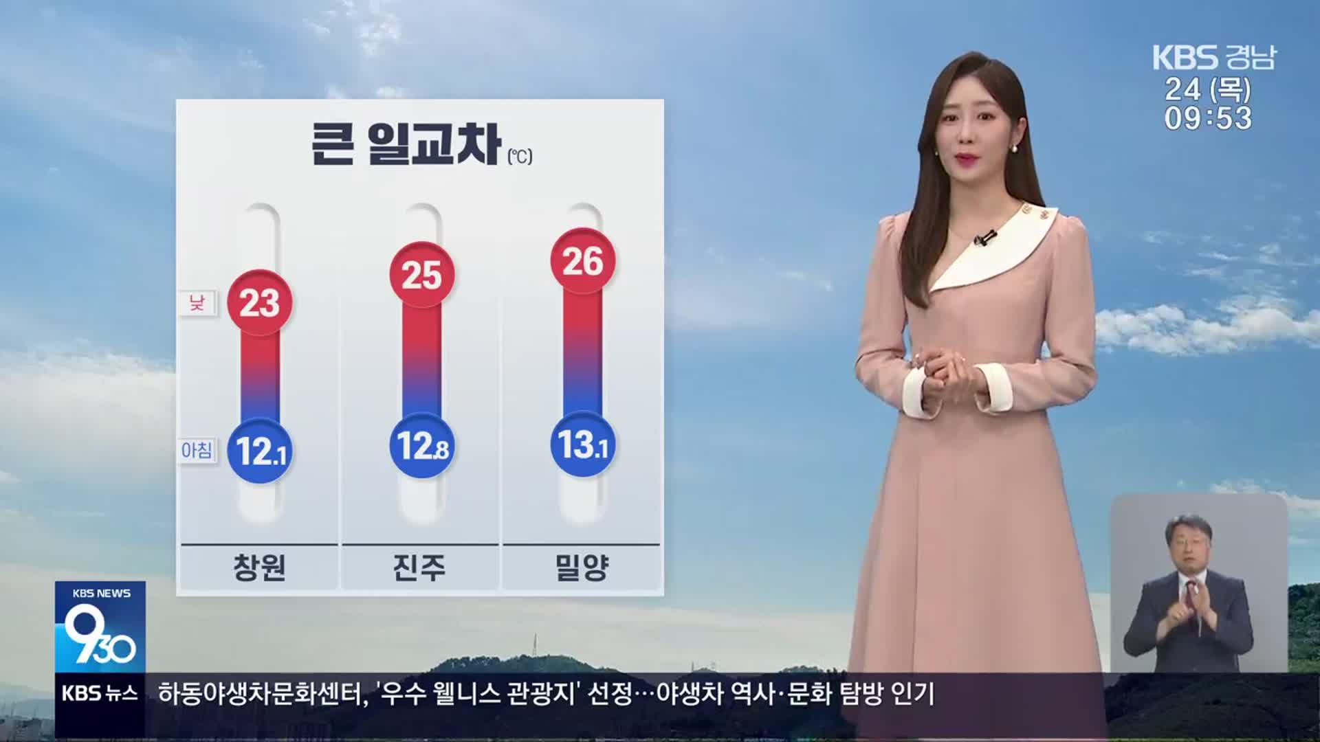 [날씨] 경남 맑고 큰 일교차…밤부터 해안 강풍