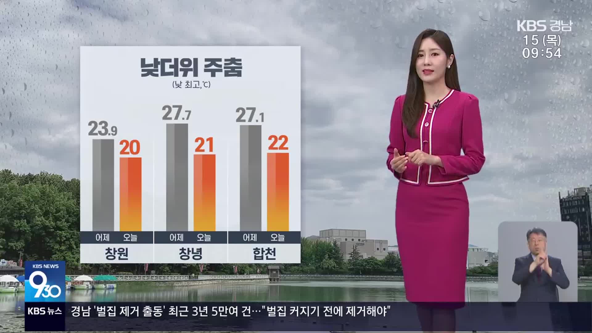 [날씨] 스승의 날, 경남 비 내리며 더위 주춤…낮까지 5mm 안팎