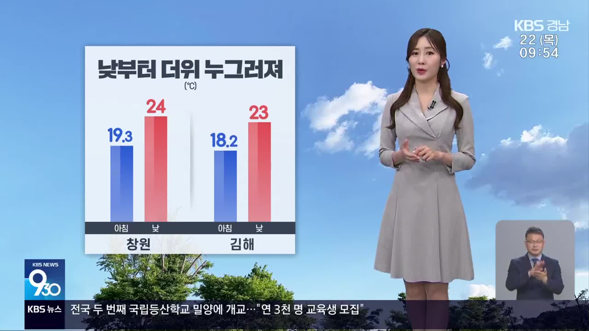 [날씨] 경남 낮부터 더위 누그러져…서부 중심 비