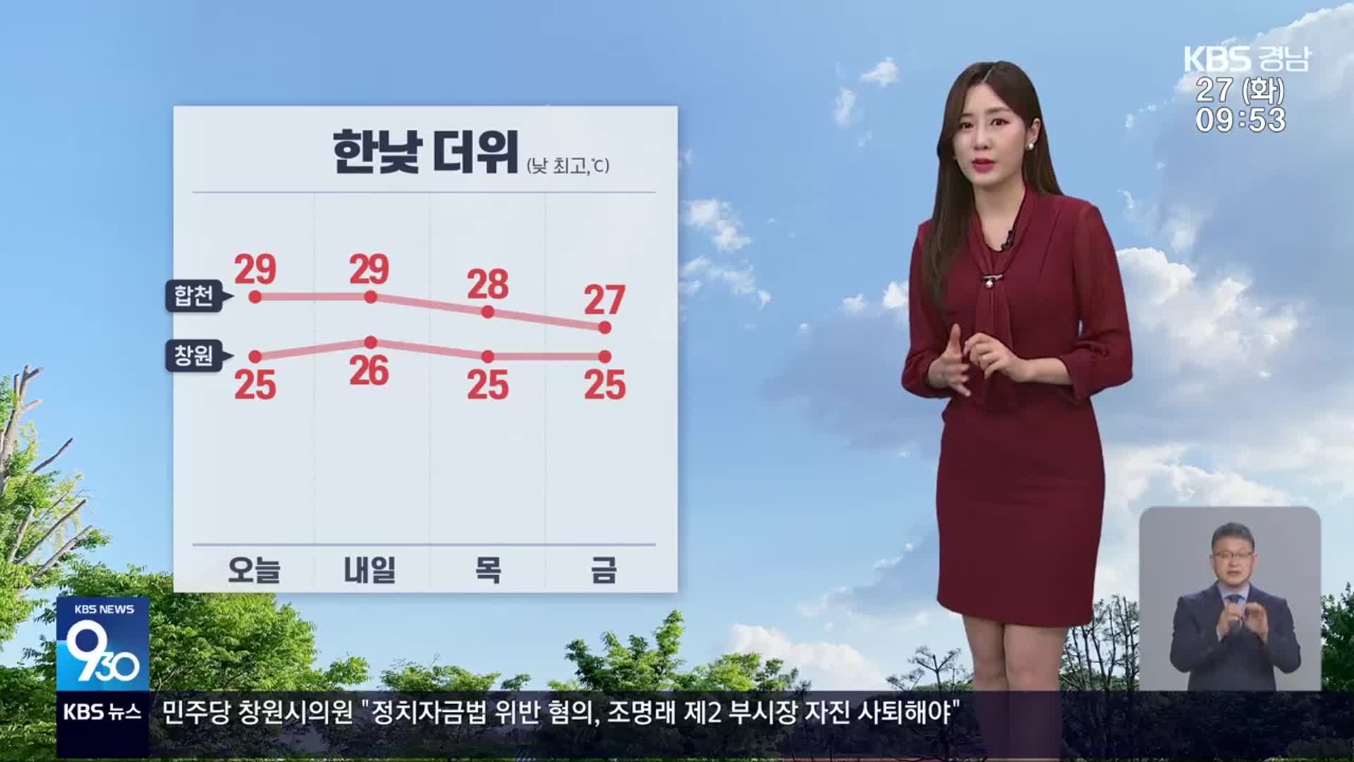 [날씨] 경남 25도 이상 낮 더위…내륙 5~20mm 소나기