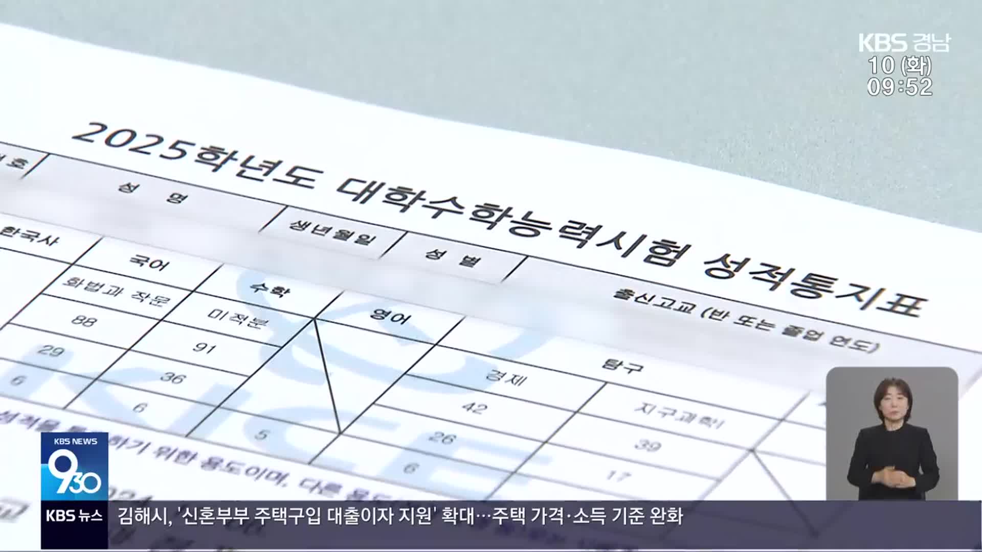 경남 수능 성적 또 최하위, 대책은?