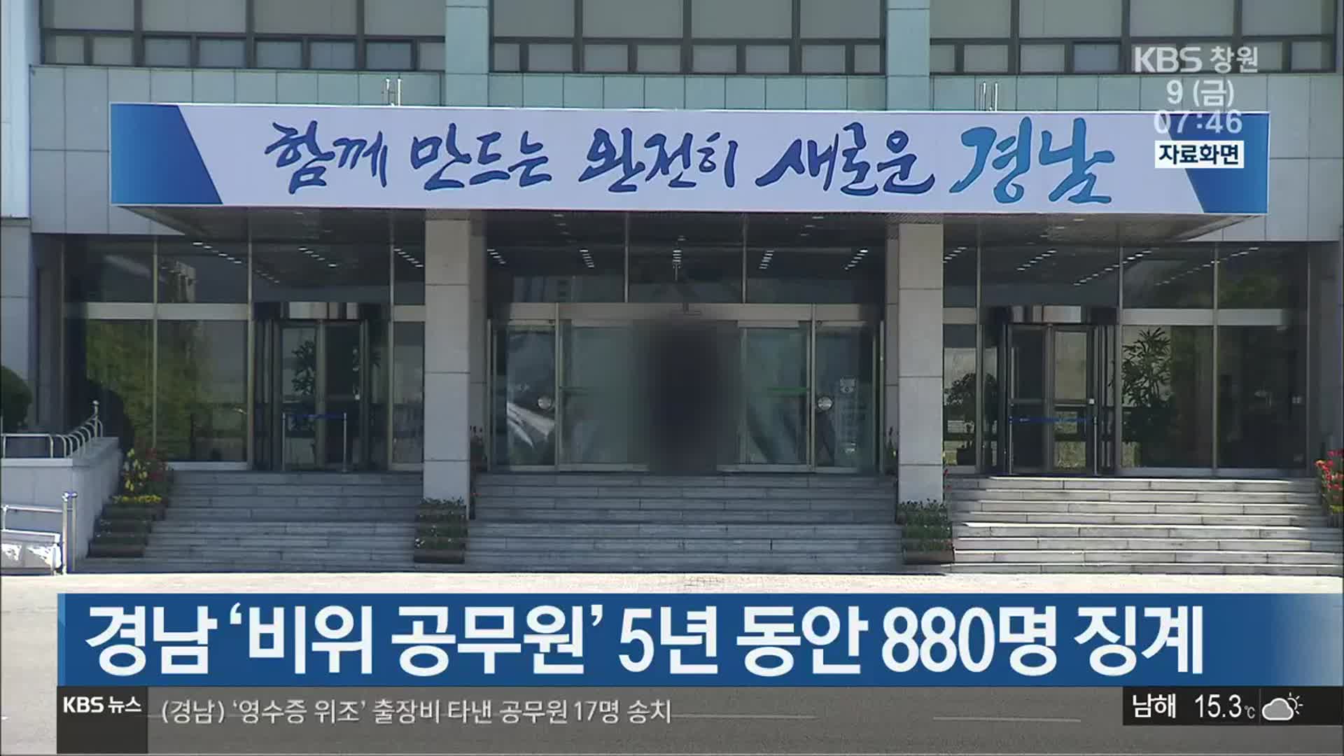 경남 ‘비위 공무원’ 5년 동안 880명 징계