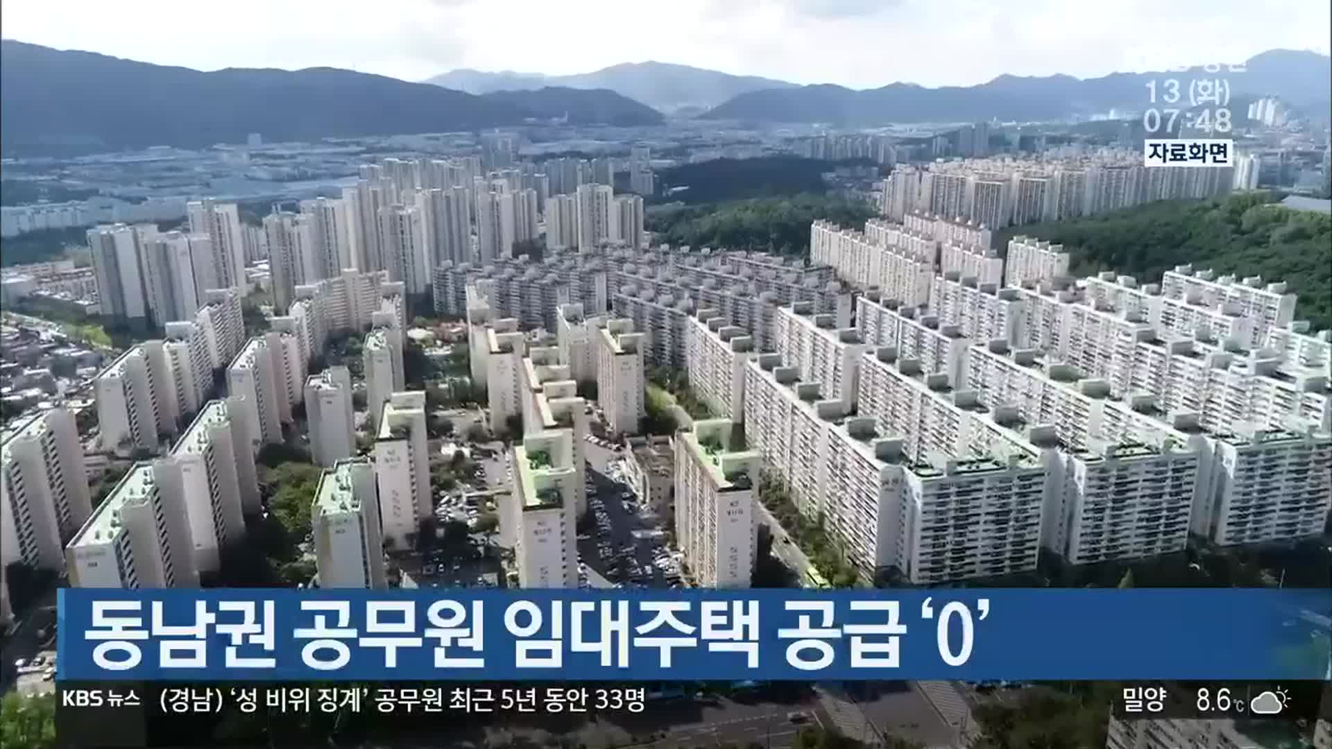 동남권 공무원 임대주택 공급 ‘0’