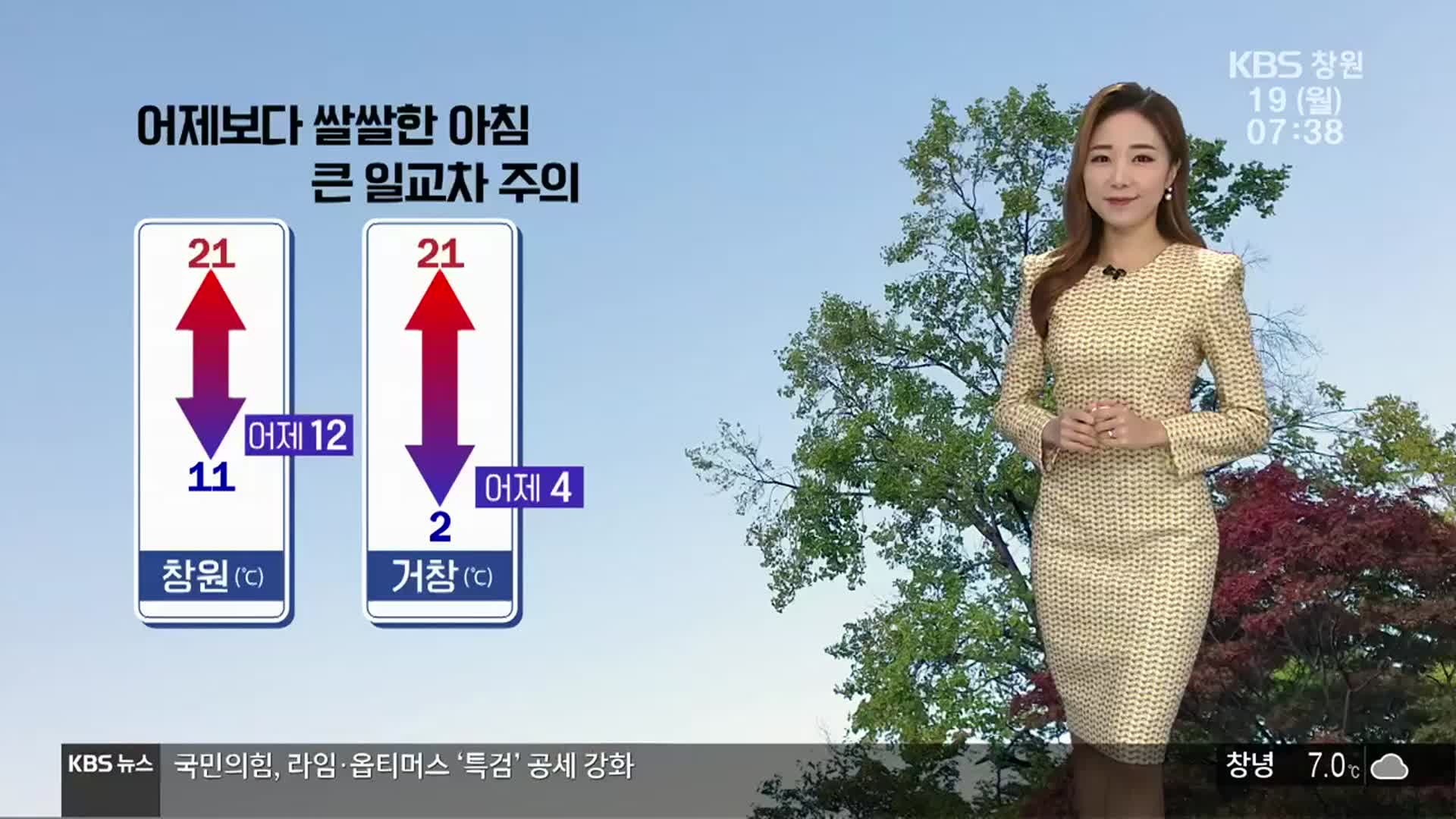 [날씨] 경남 오늘 쌀쌀한 아침…큰 일교차 주의