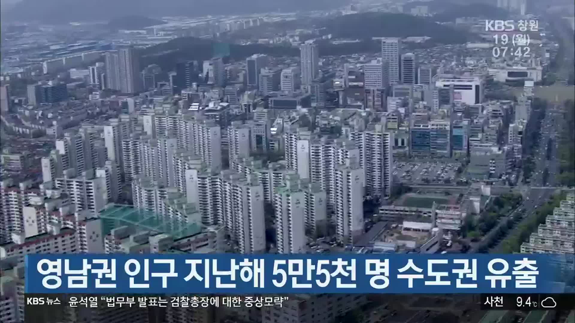 영남권 인구 지난해 5만5천 명 수도권 유출 