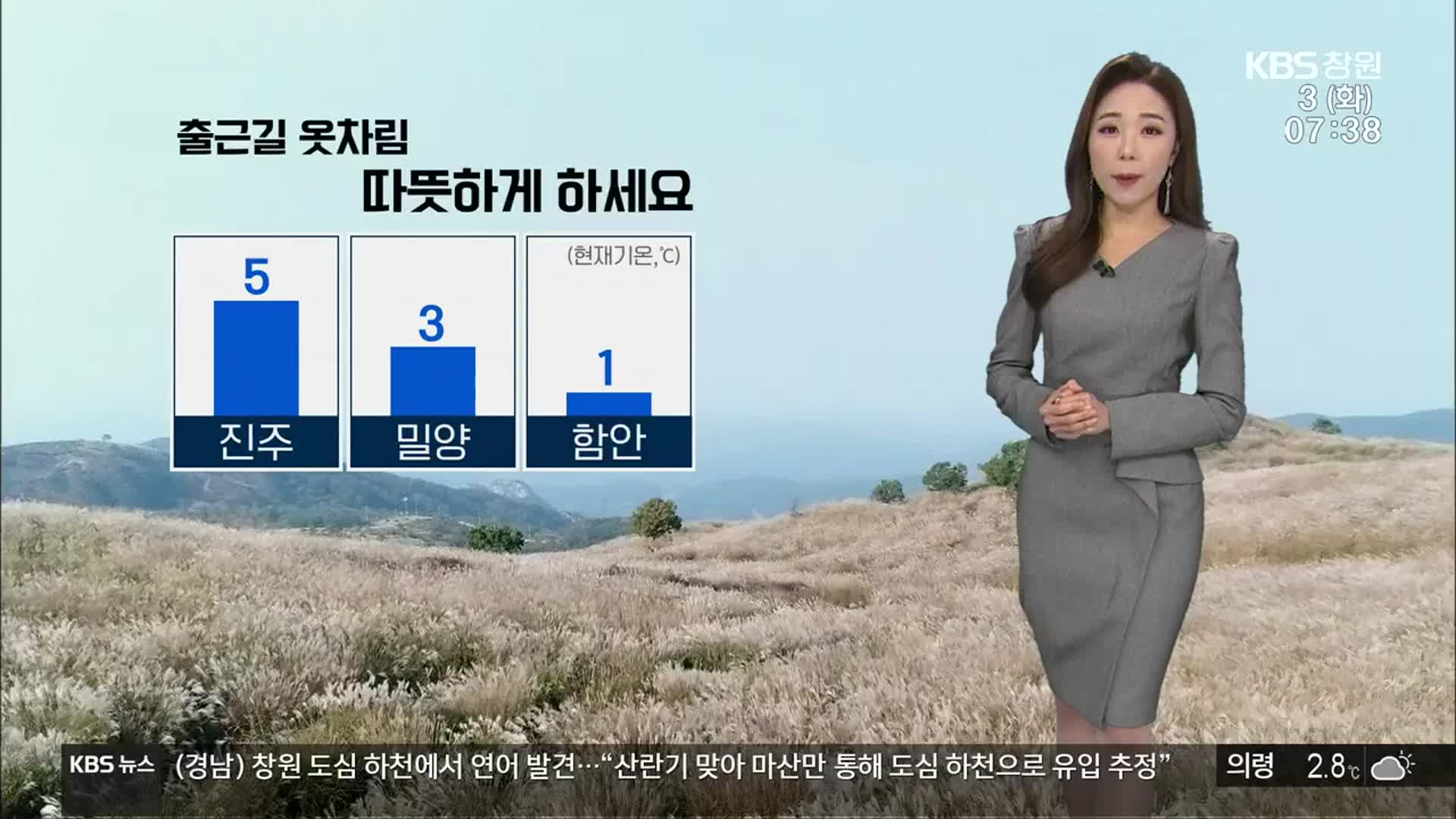 [날씨] 경남 오늘 아침 기온 뚝 ↓…목요일까지 추위 지속