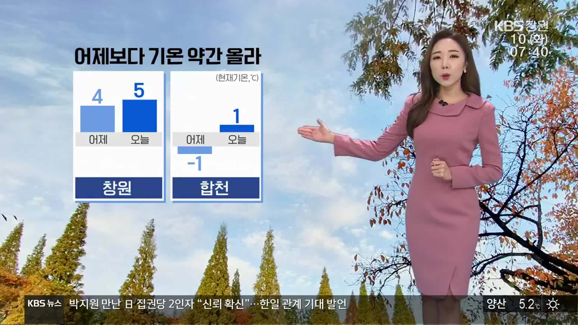 [날씨] 경남 어제보다 기온 약간 올라…건조주의보 확대