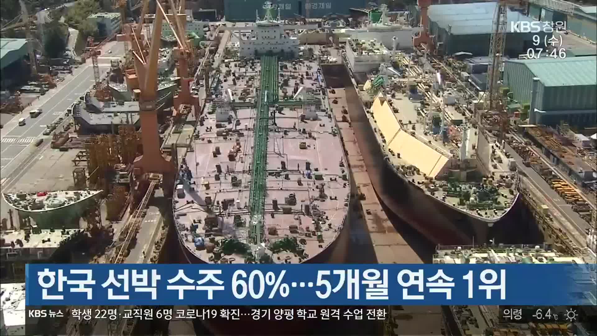 한국 선박 수주 60%…5개월 연속 1위