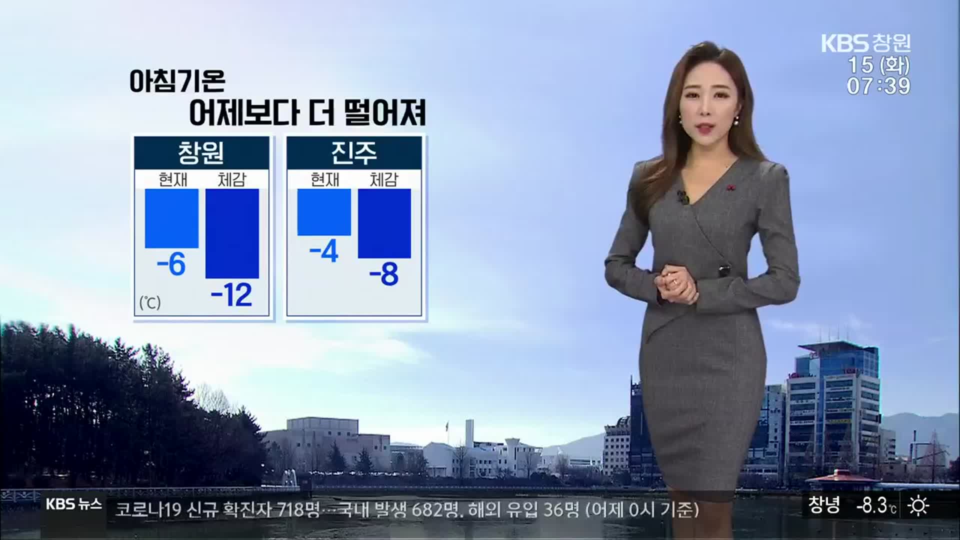 [날씨] 경남 어제보다 아침 기온 더 떨어져…창원 -6도·진주 -4도