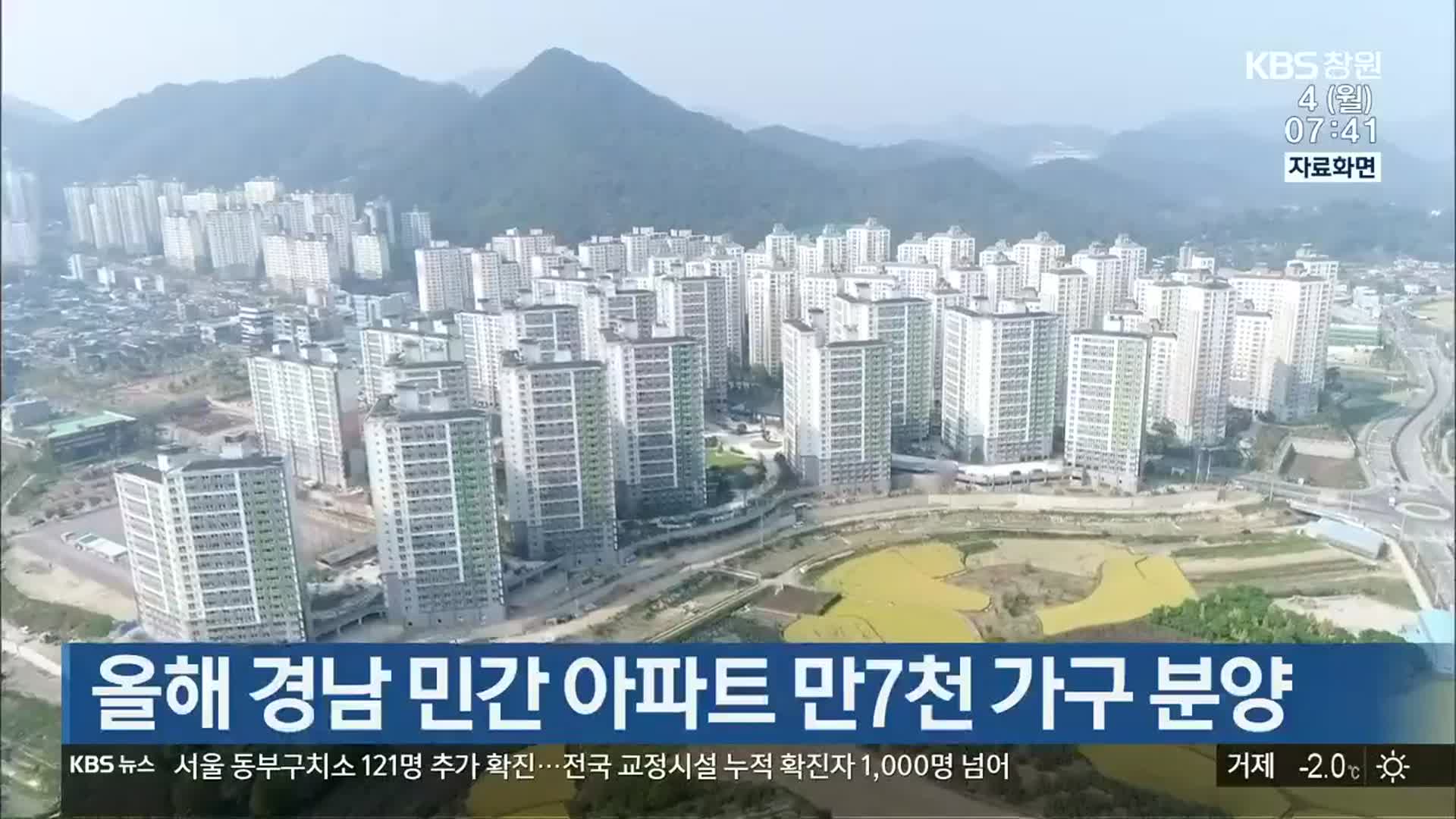 올해 경남 민간 아파트 만7천 가구 분양