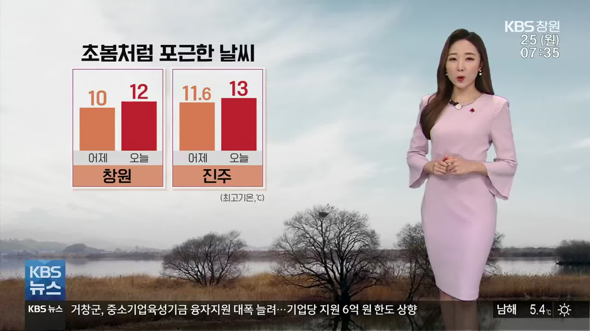 [날씨] 경남 오늘 초봄처럼 포근…대체로 흐림