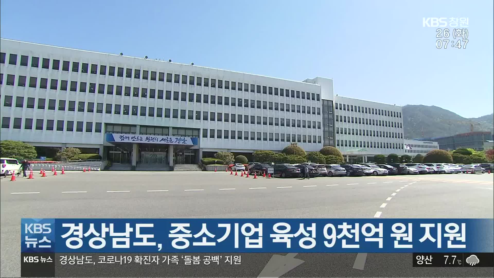 경상남도, 중소기업 육성 9천억 원 지원