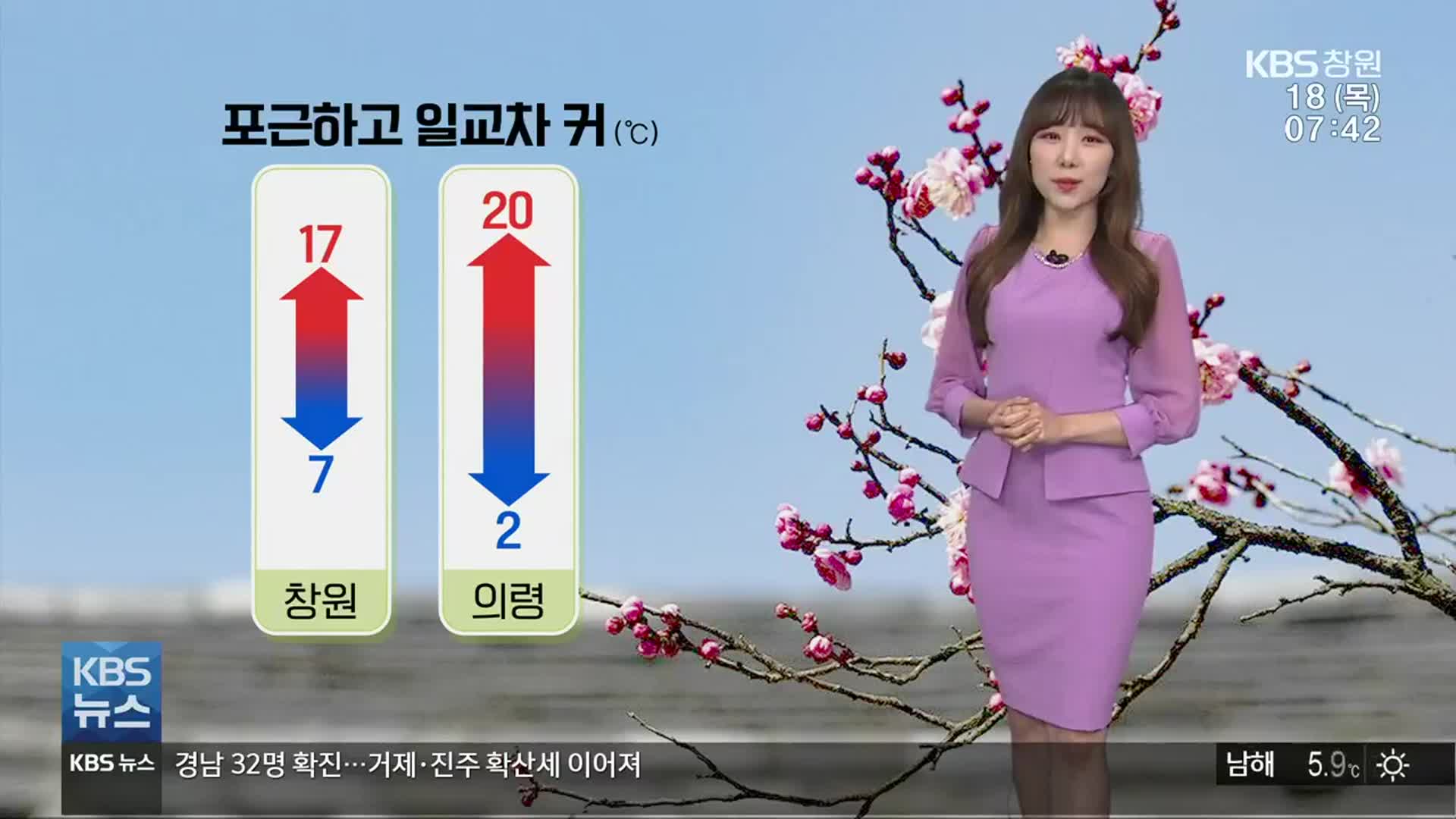 [날씨] 경남 낮 기온 20도 안팎으로 포근…다음 주 벚꽃 개화