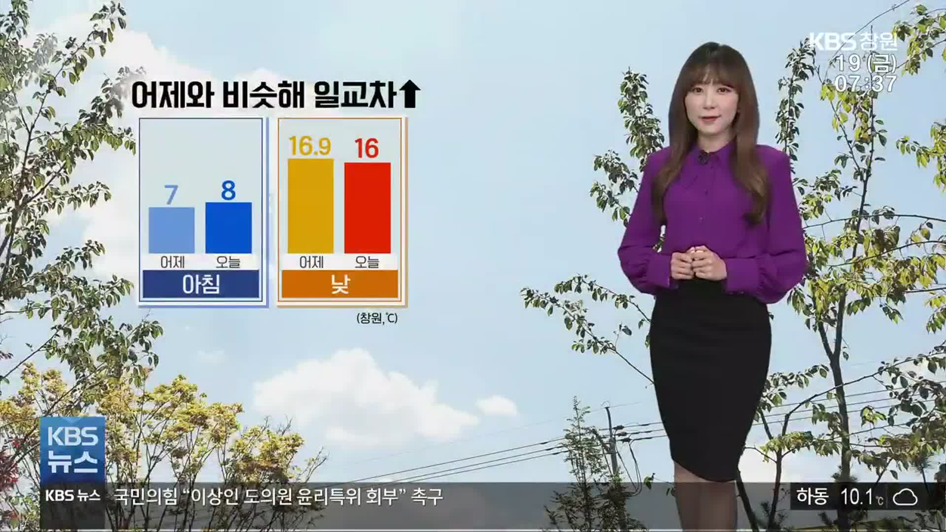 [날씨] 경남 오늘 맑고 일교차 커…내일 새벽부터 비