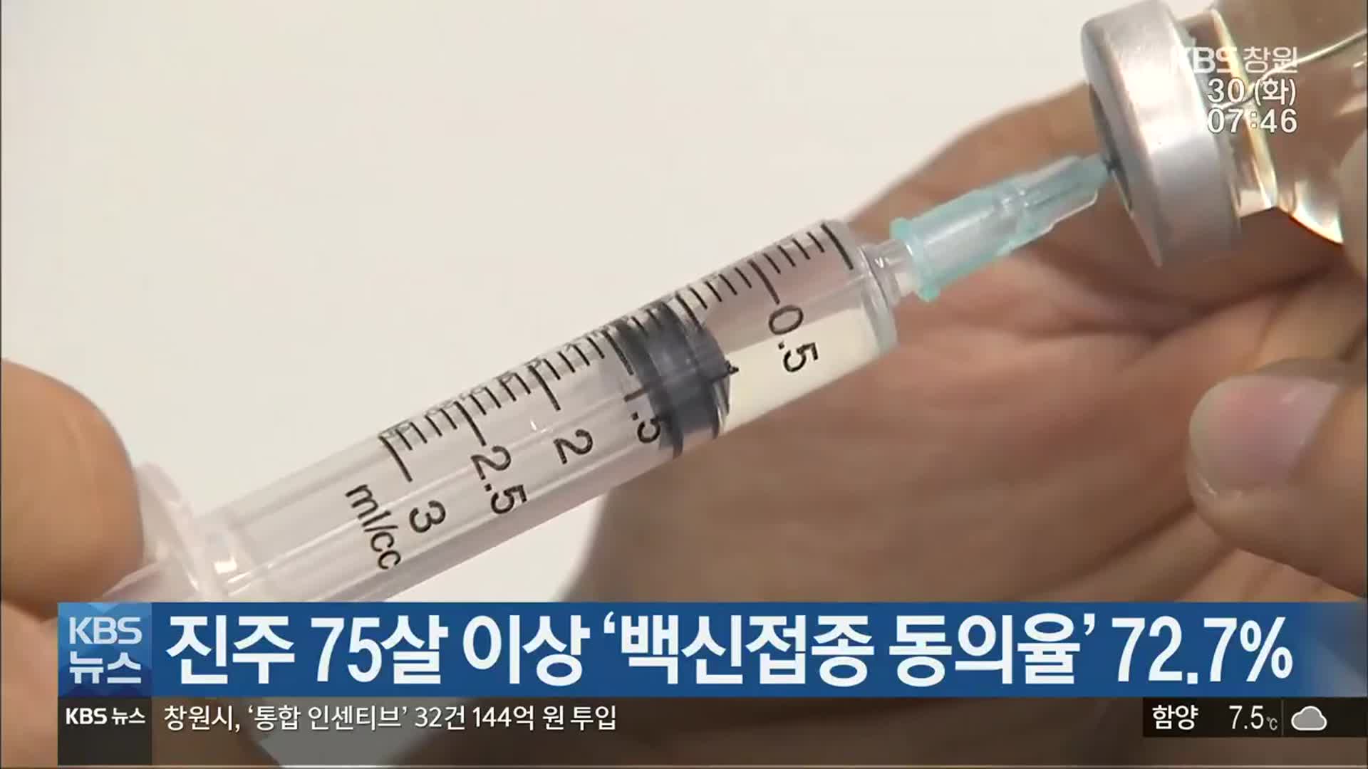 진주 75살 이상 ‘백신접종 동의율’ 72.7%