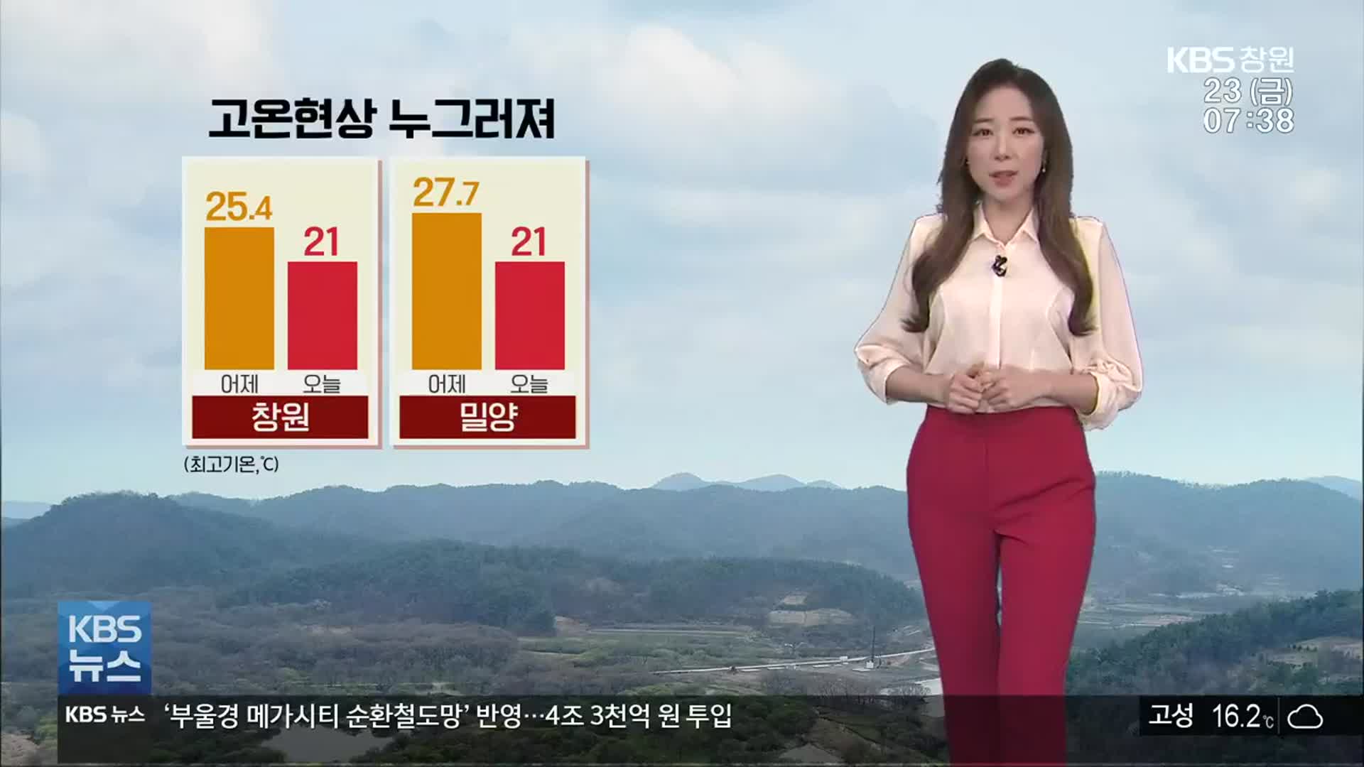 [날씨] 경남 고온 현상 누그러져…서부 내륙 아침까지 비