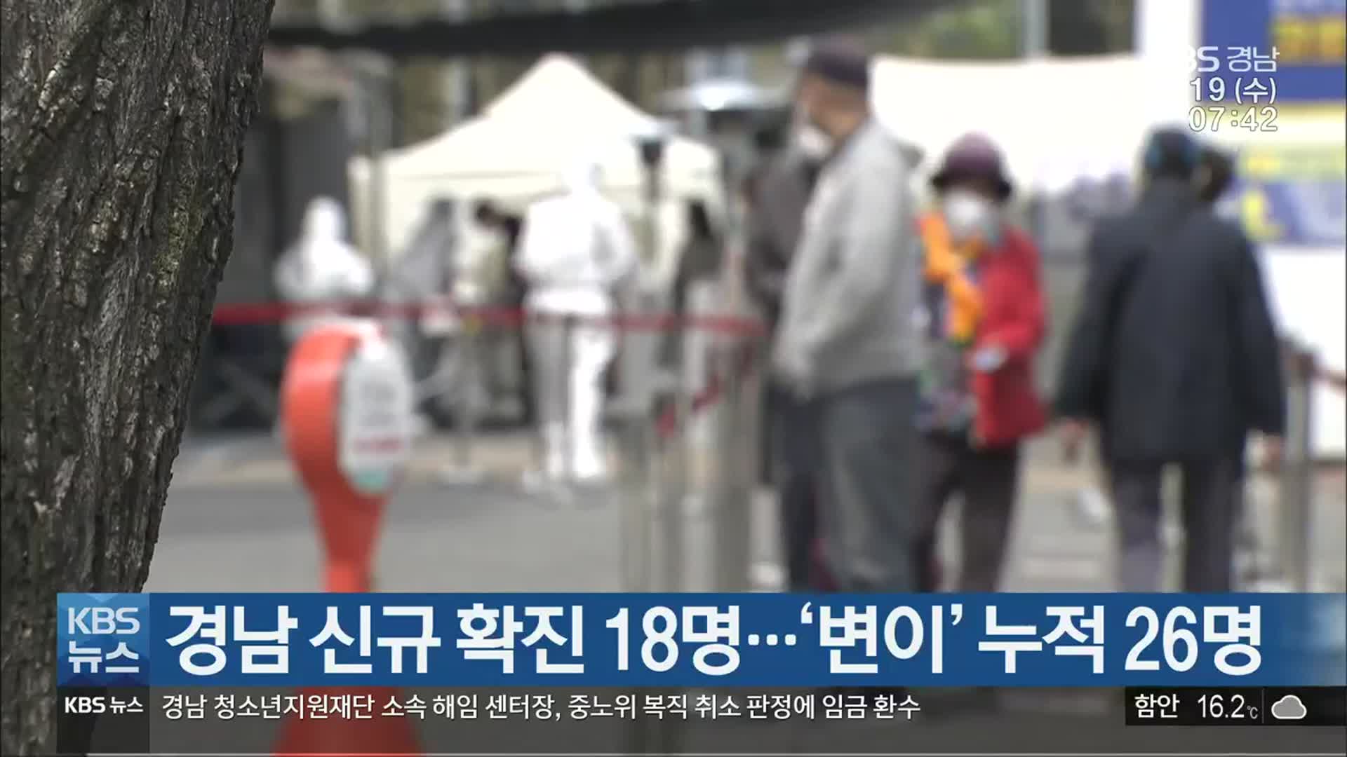 경남 신규 확진 18명…‘변이’ 누적 26명