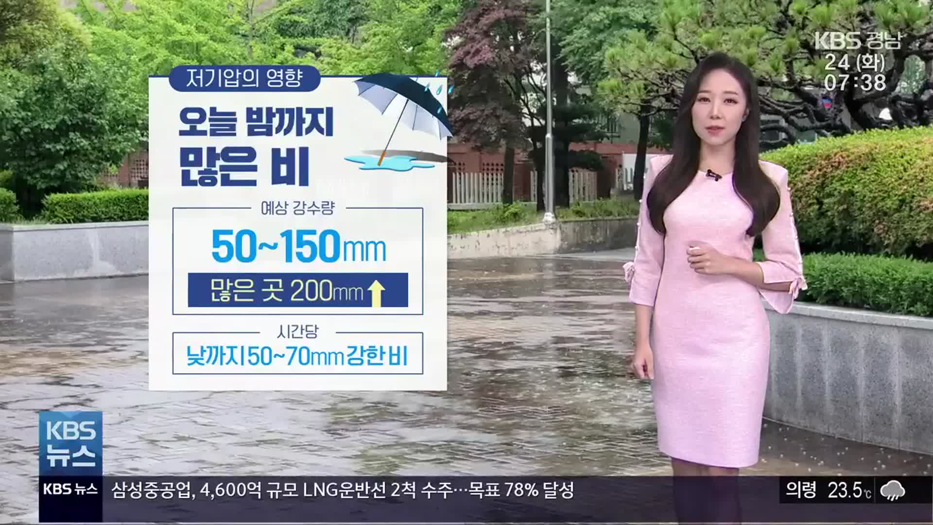 [날씨] ‘태풍 영향’ 경남 오늘 밤까지 최대 200㎜ 이상 비