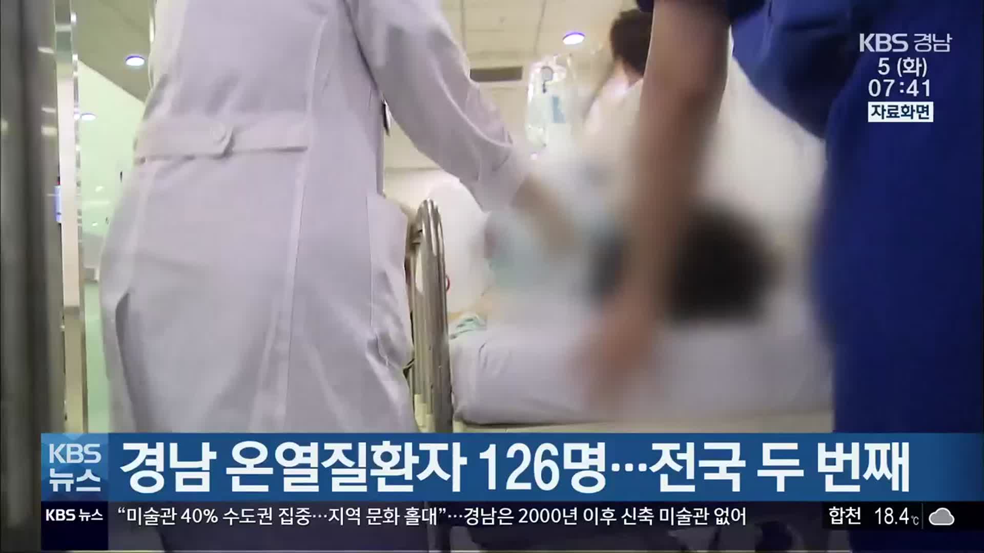 경남 온열질환자 126명…전국 두 번째