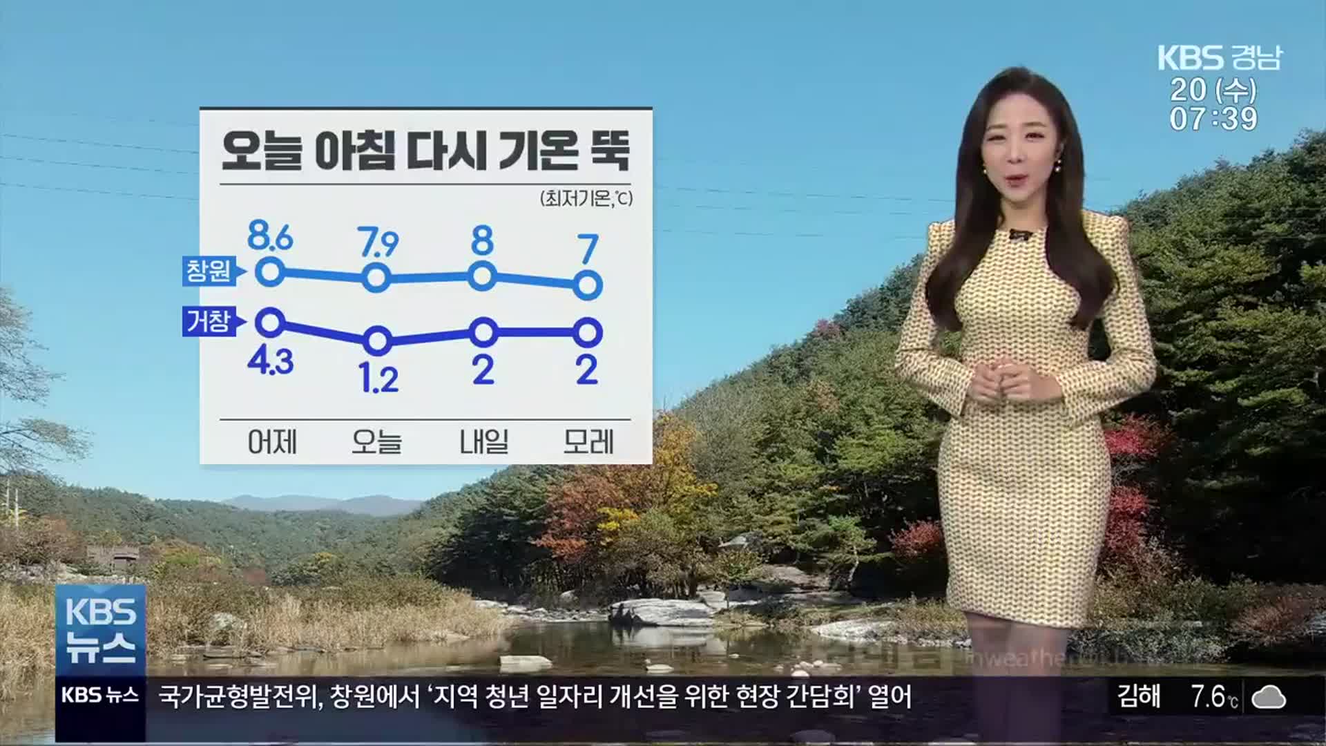 [날씨] 경남 찬바람 불며 다시 기온 뚝…건강 관리 유의