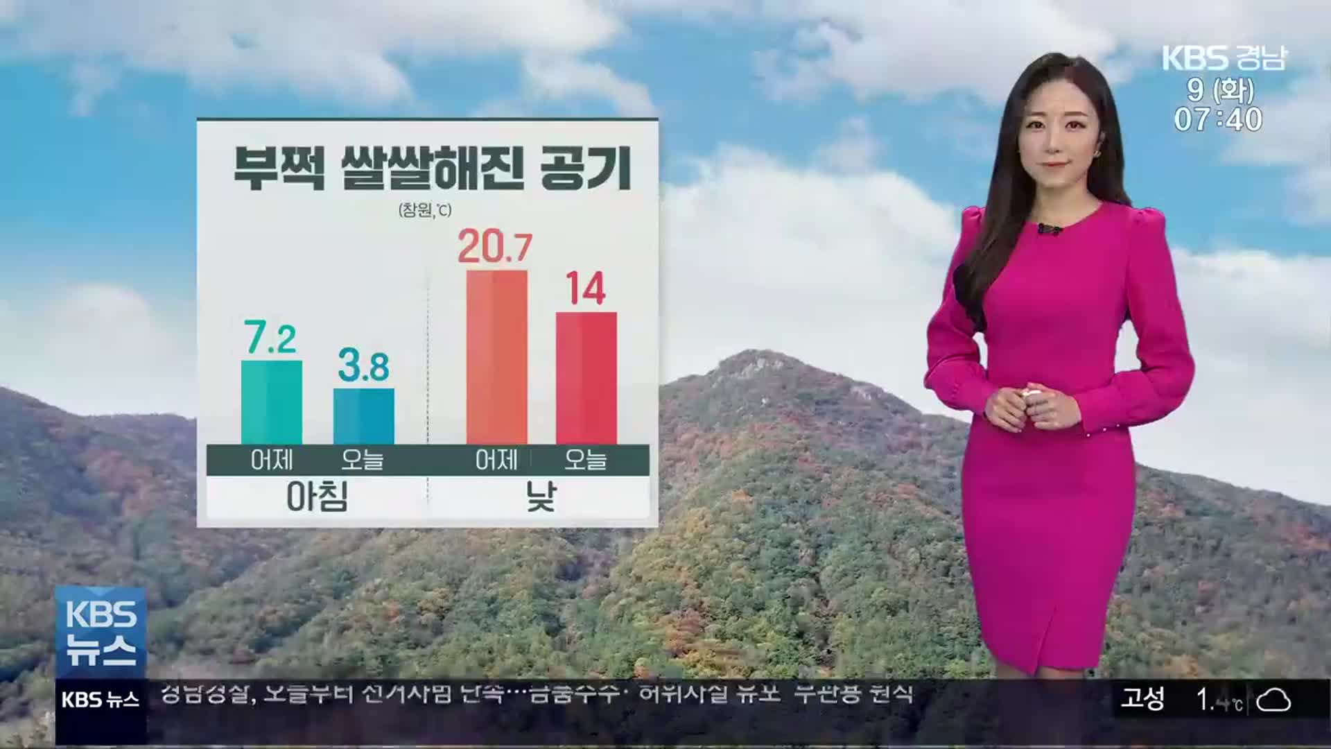 [날씨] 경남 어제보다 기온 뚝 ↓…서부 내륙 오후까지 빗방울