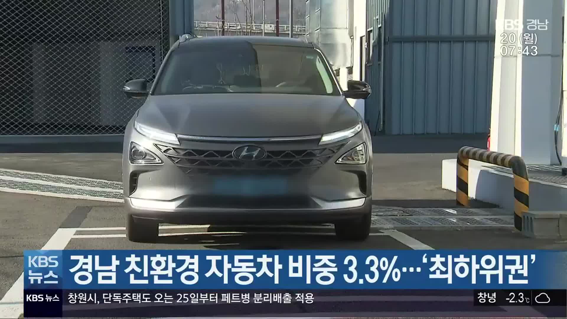 경남 친환경 자동차 비중 3.3%…‘최하위권’