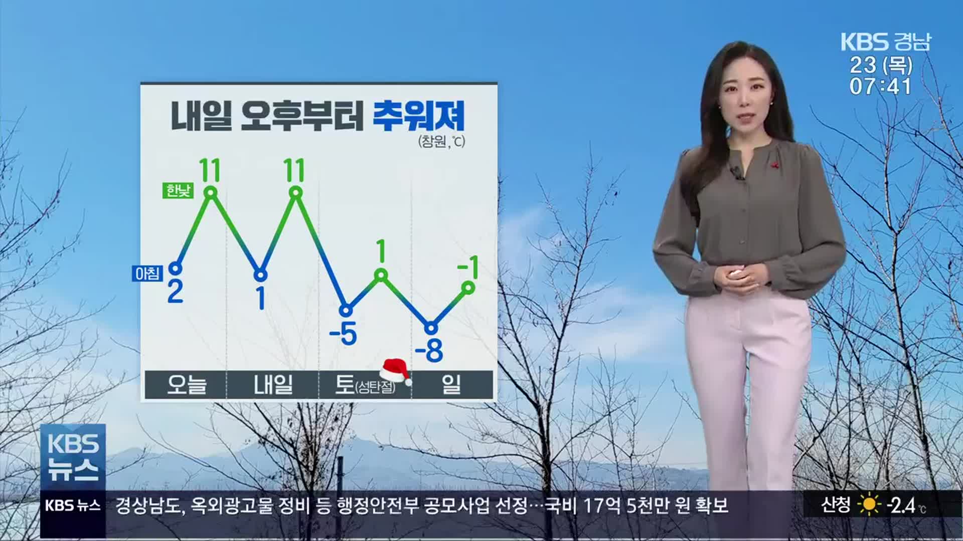 [날씨] 경남 내일 오후부터 찬 바람…성탄절에 한파