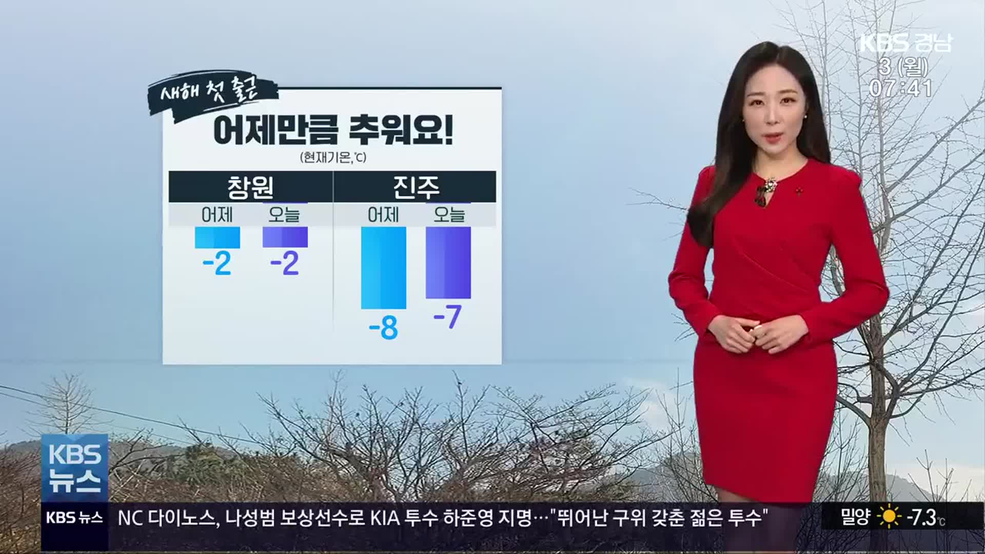 [날씨] 경남 새해 첫 출근길 영하권 추위…대기 건조
