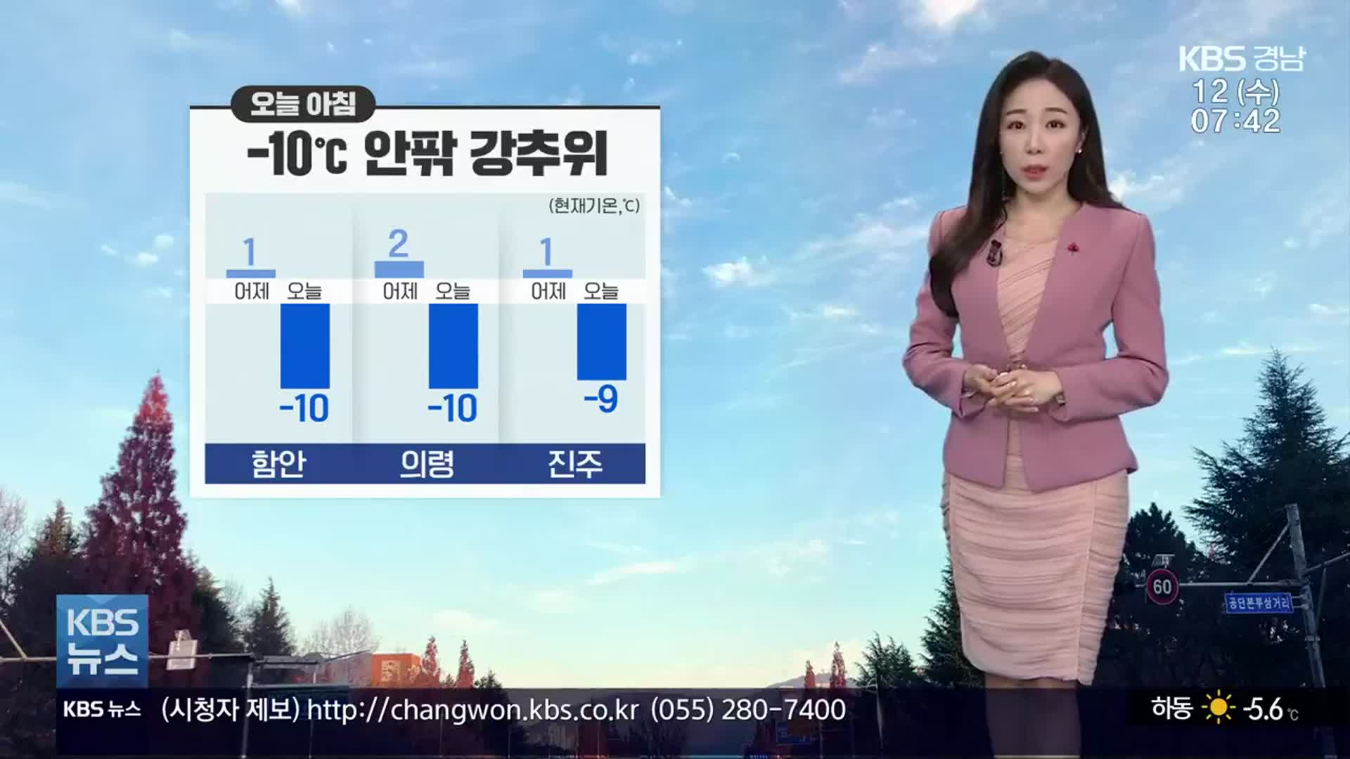 [날씨] 경남 영하 10도 안팎 강추위…낮기온 4~5도