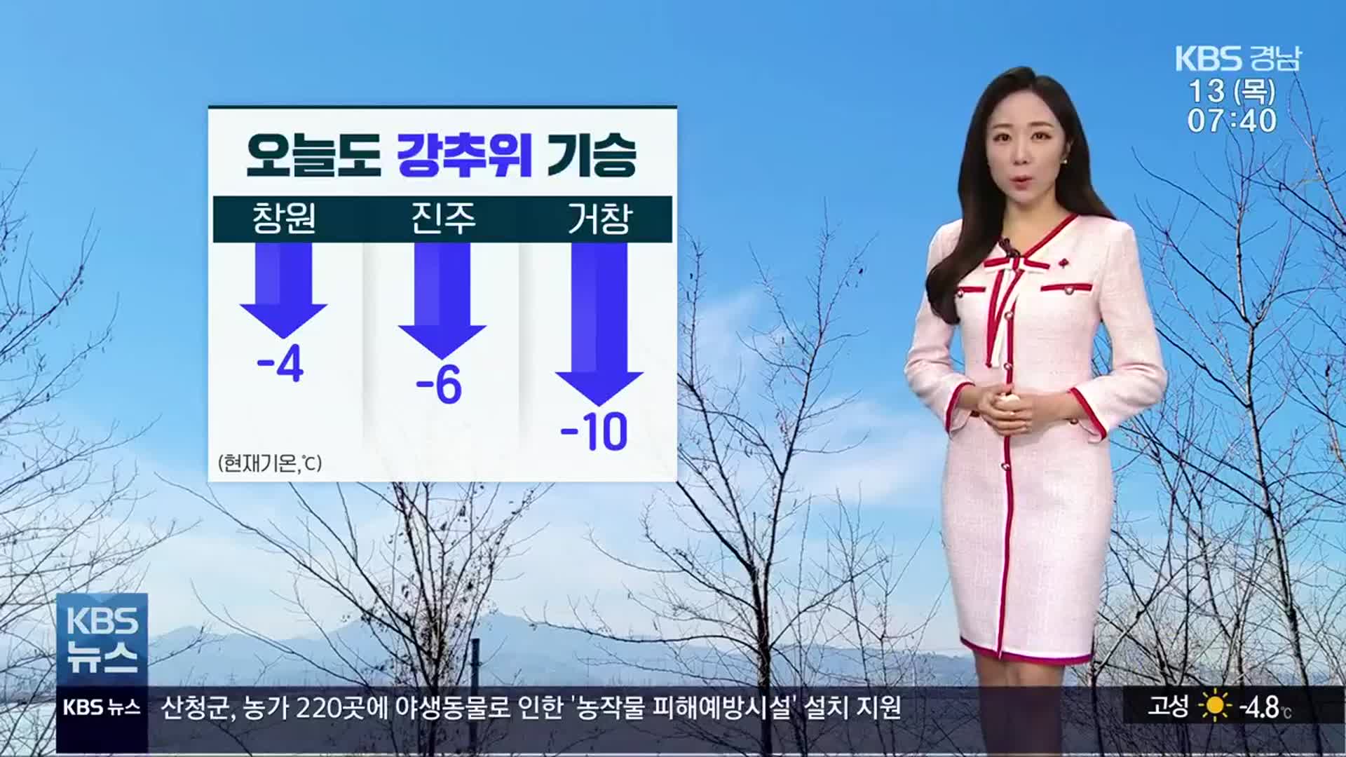 [날씨] ‘창원 영하 4도’ 경남 오늘도 강추위 기승…서부 내륙 눈