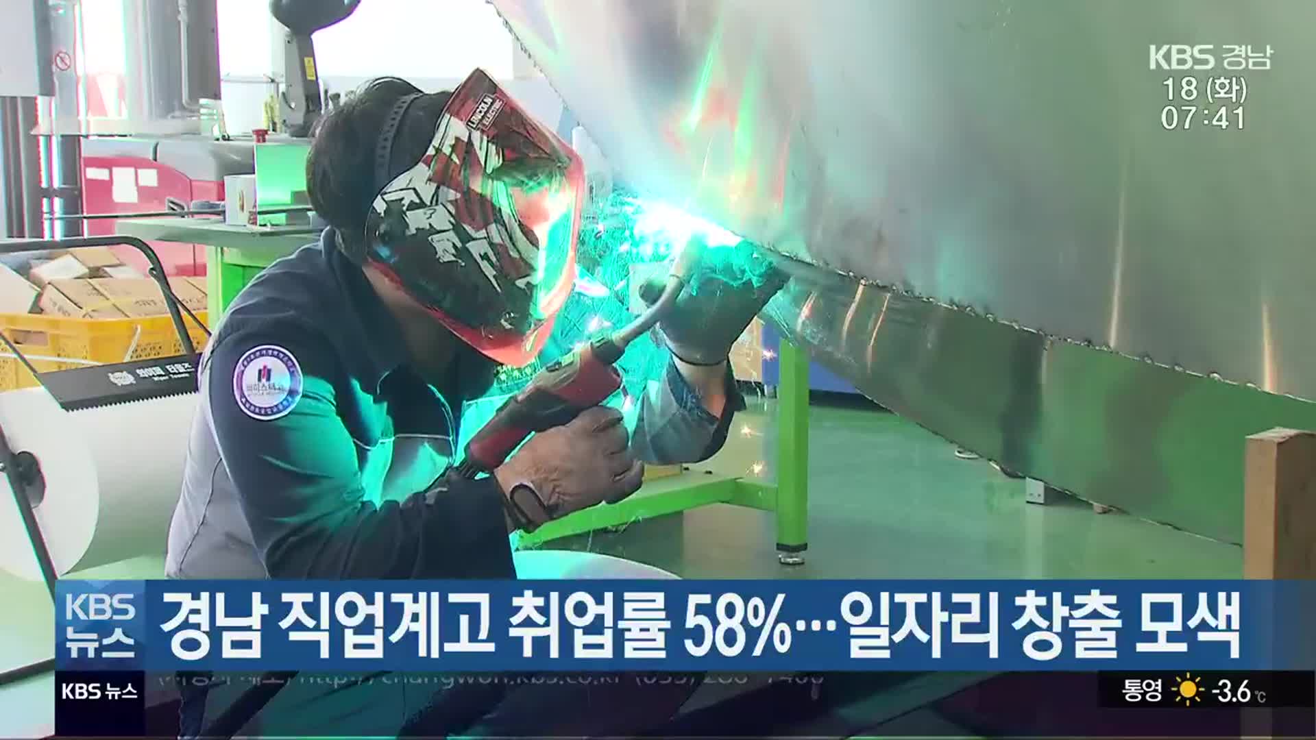 경남 직업계고 취업률 58%…일자리 창출 모색