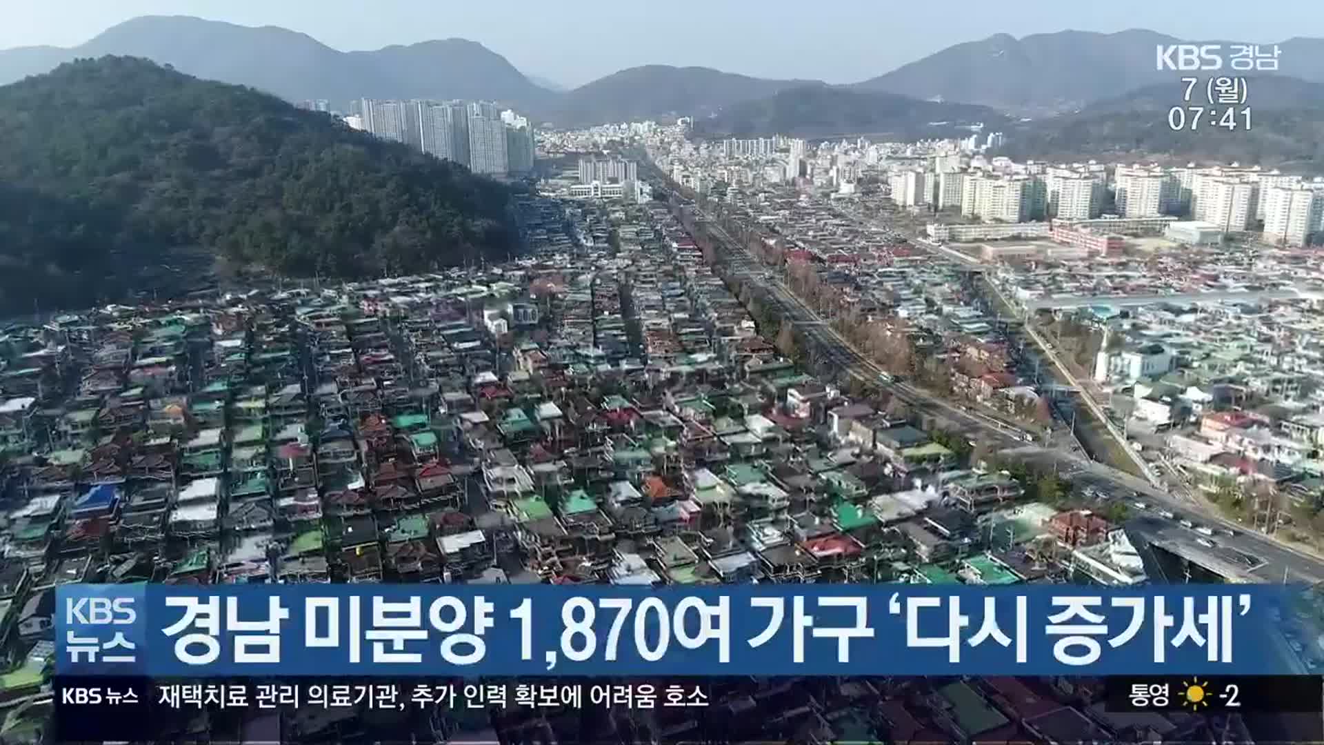경남 미분양 1,870여 가구 ‘다시 증가세’