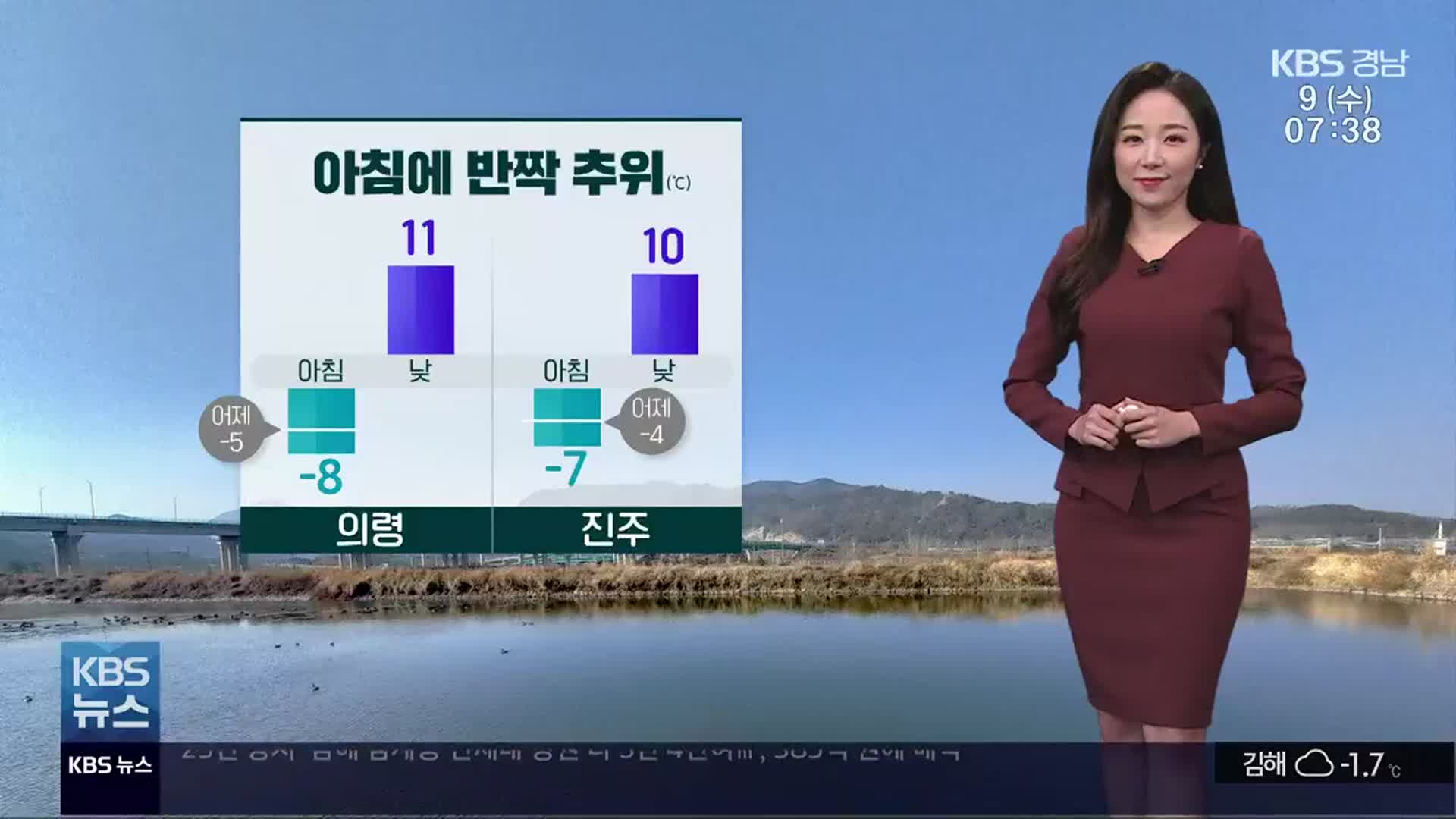 [날씨] 경남 아침에 반짝 추위…대기 건조 극심