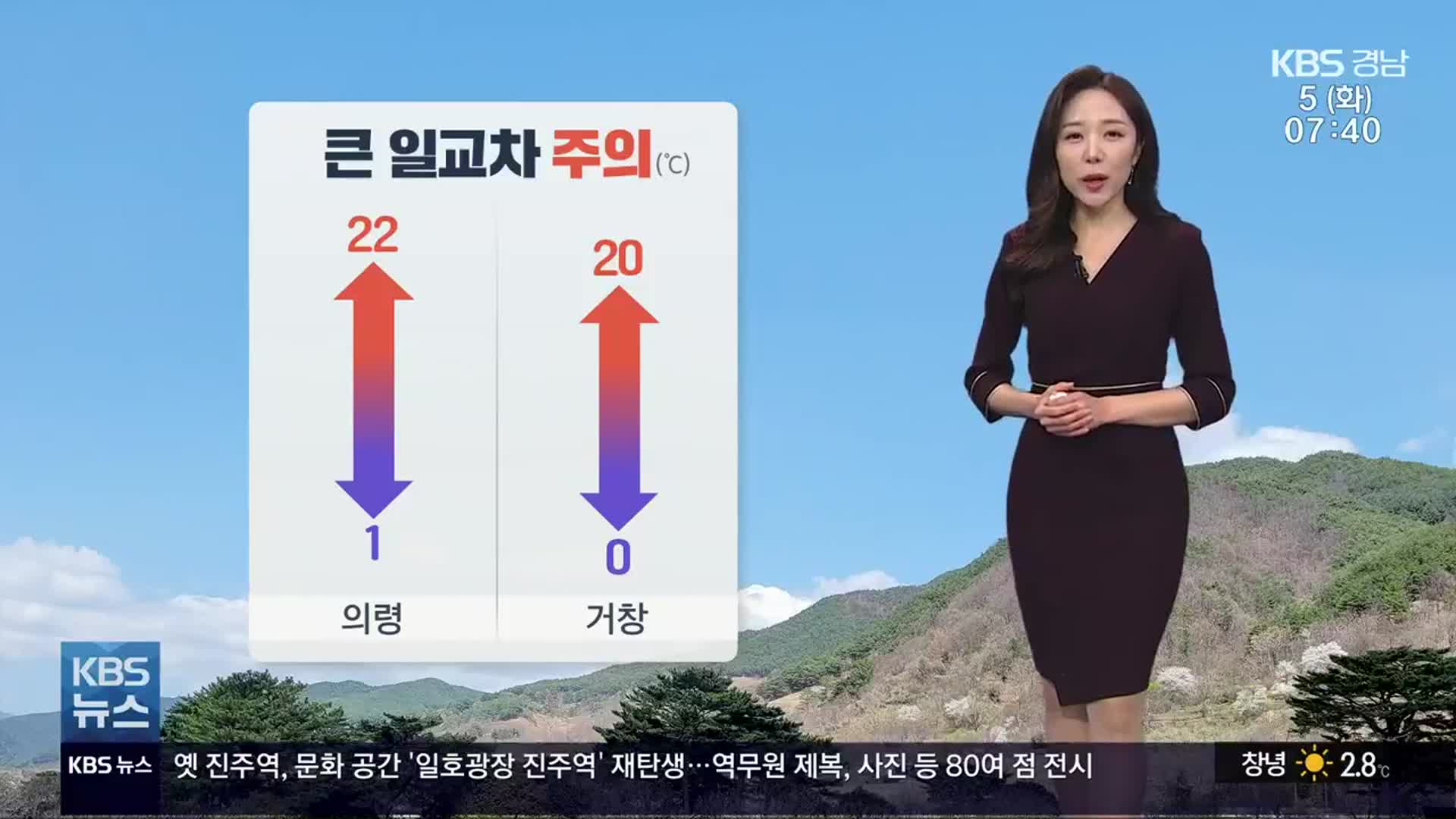 [날씨] 경남 큰 일교차 ‘주의’…대기질 ‘양호’