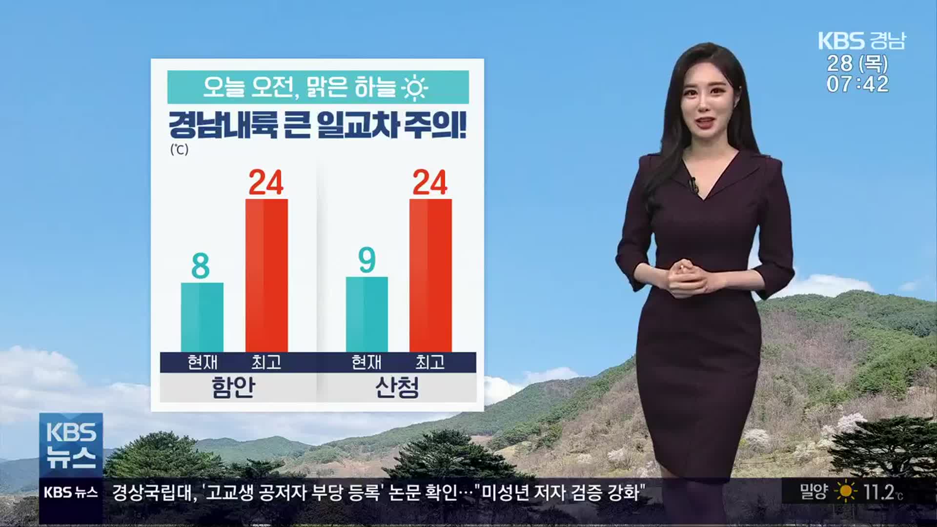 [날씨] 경남 내륙 큰 일교차 주의…미세먼지 농도 ‘보통’