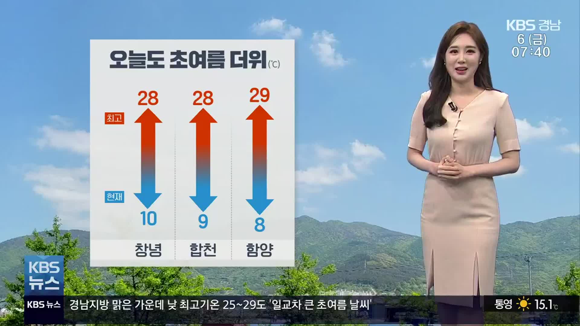 [날씨] 경남 오늘도 초여름 더위…함양 낮 최고 29도