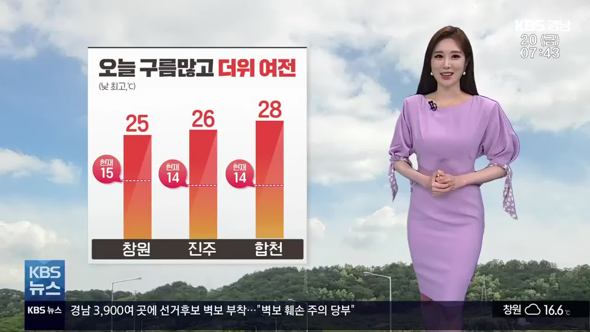 [날씨] 경남 오늘 구름 많고 더위 여전…내일 곳곳 소나기