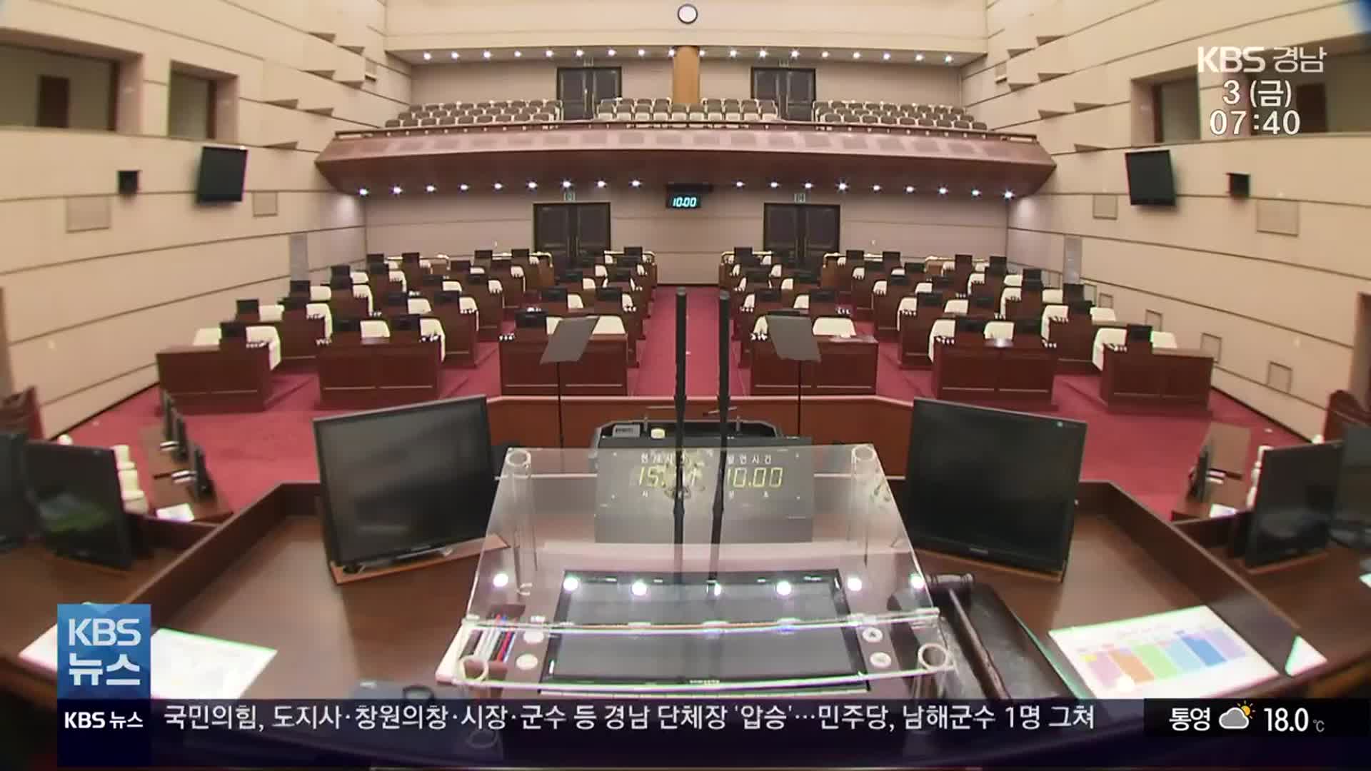 경남 광역의원 64명 중 60명 국민의힘…민주당, 참패