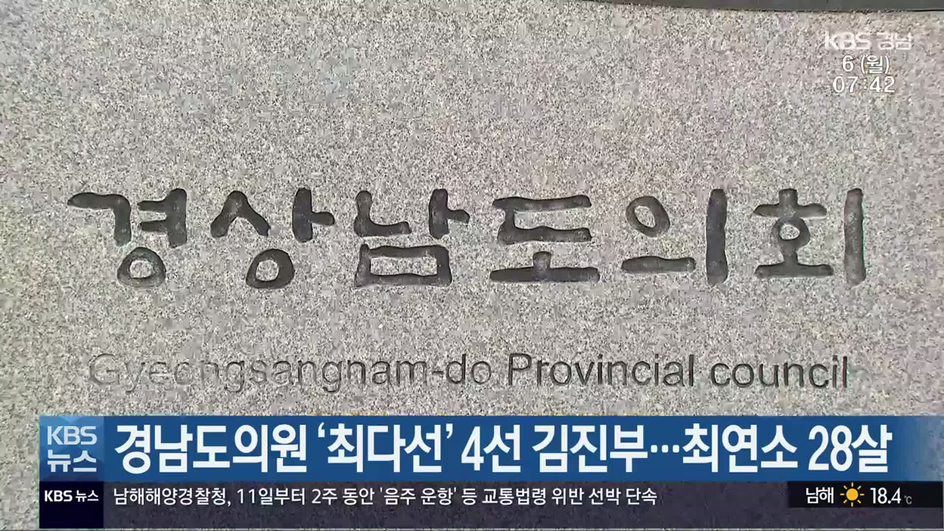 경남도의원 ‘최다선’ 4선 김진부…최연소 28살