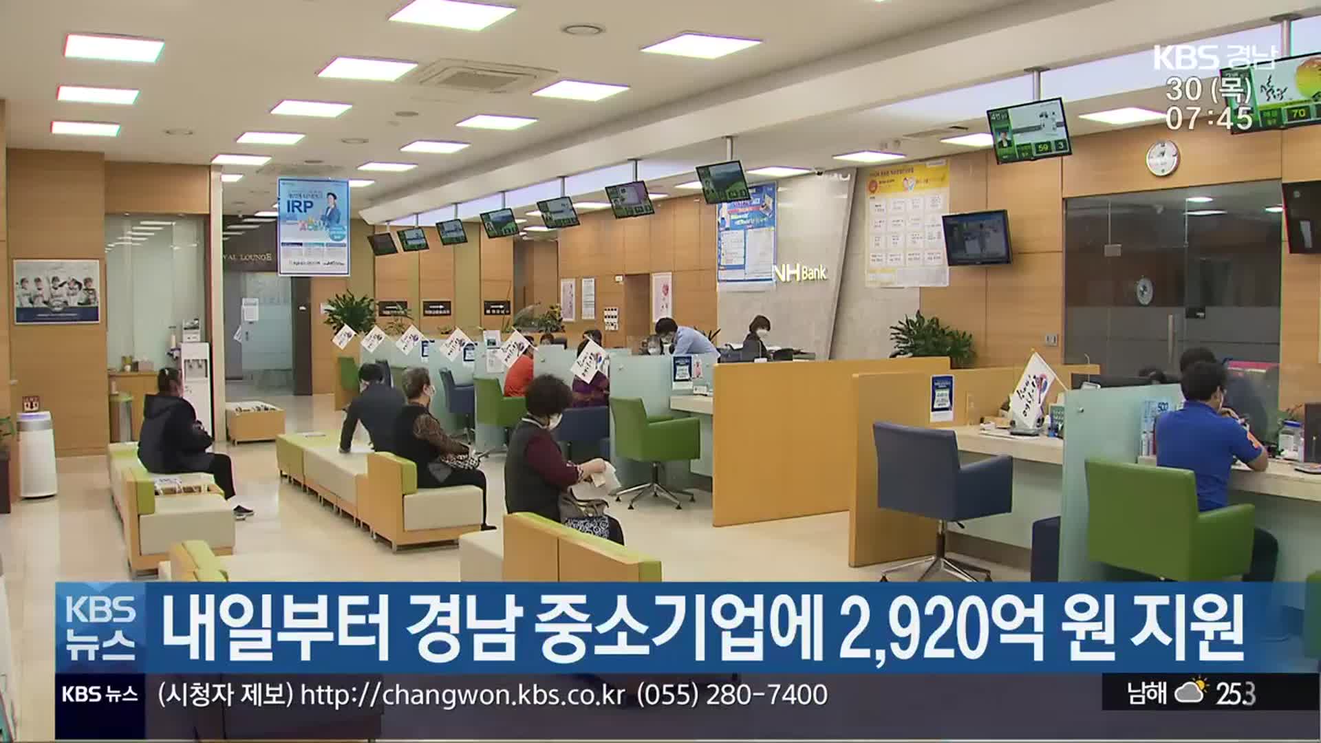 내일부터 경남 중소기업에 2,920억 원 지원