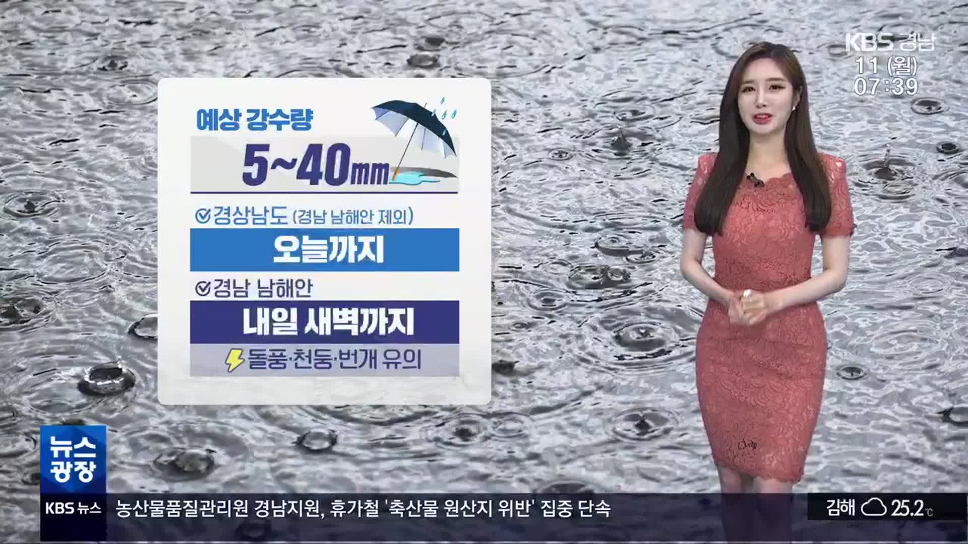 [날씨] 경남 오늘 저녁까지 비…예상 강수량 5~40mm